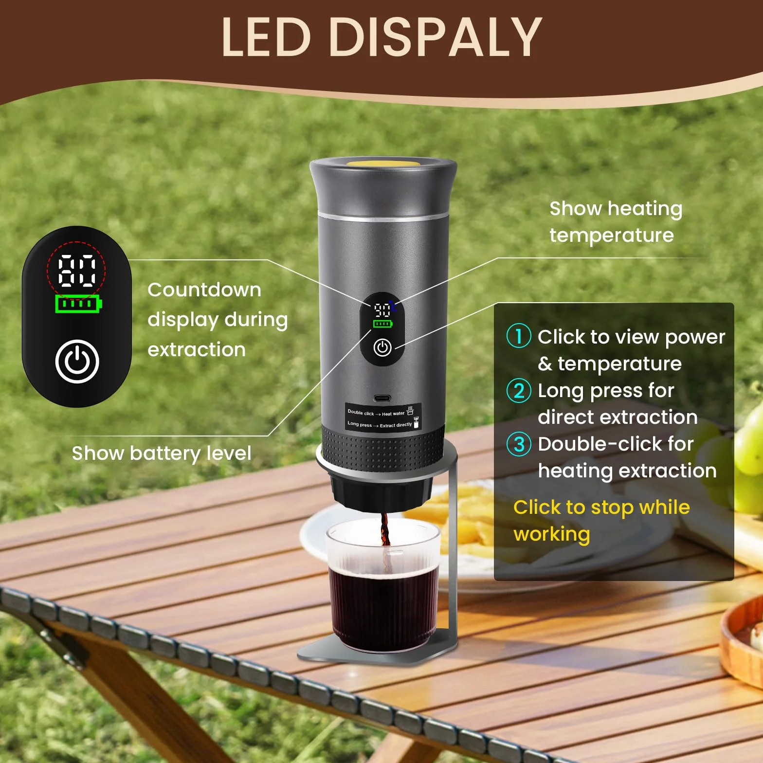 SOPPY Machine à café portable expresso camping, cafetière rechargeable chauffage rapide, compatible café moulu capsules, Gris
