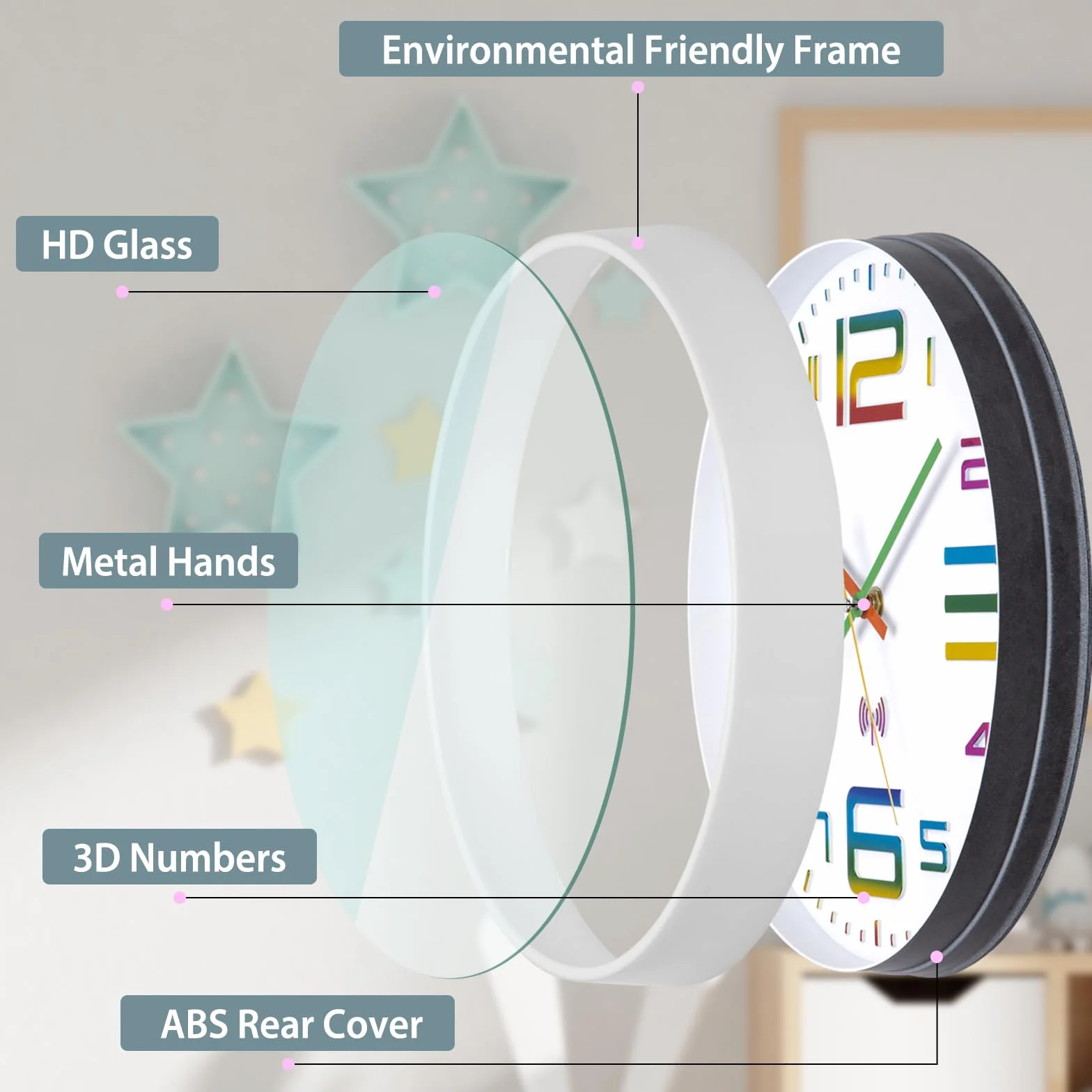 VIVILINEN Horloge Murale Radio Pilotée Silencieuse 30cm sans tic-tac Pendule à Grands Chiffres pour Chambre Cuisine Salon Automatique (Blanc)