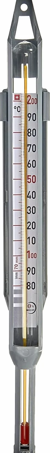 Thermomètre Confiseur +80°C à +200°C Spécial Sucre Caramel Fabrication Française