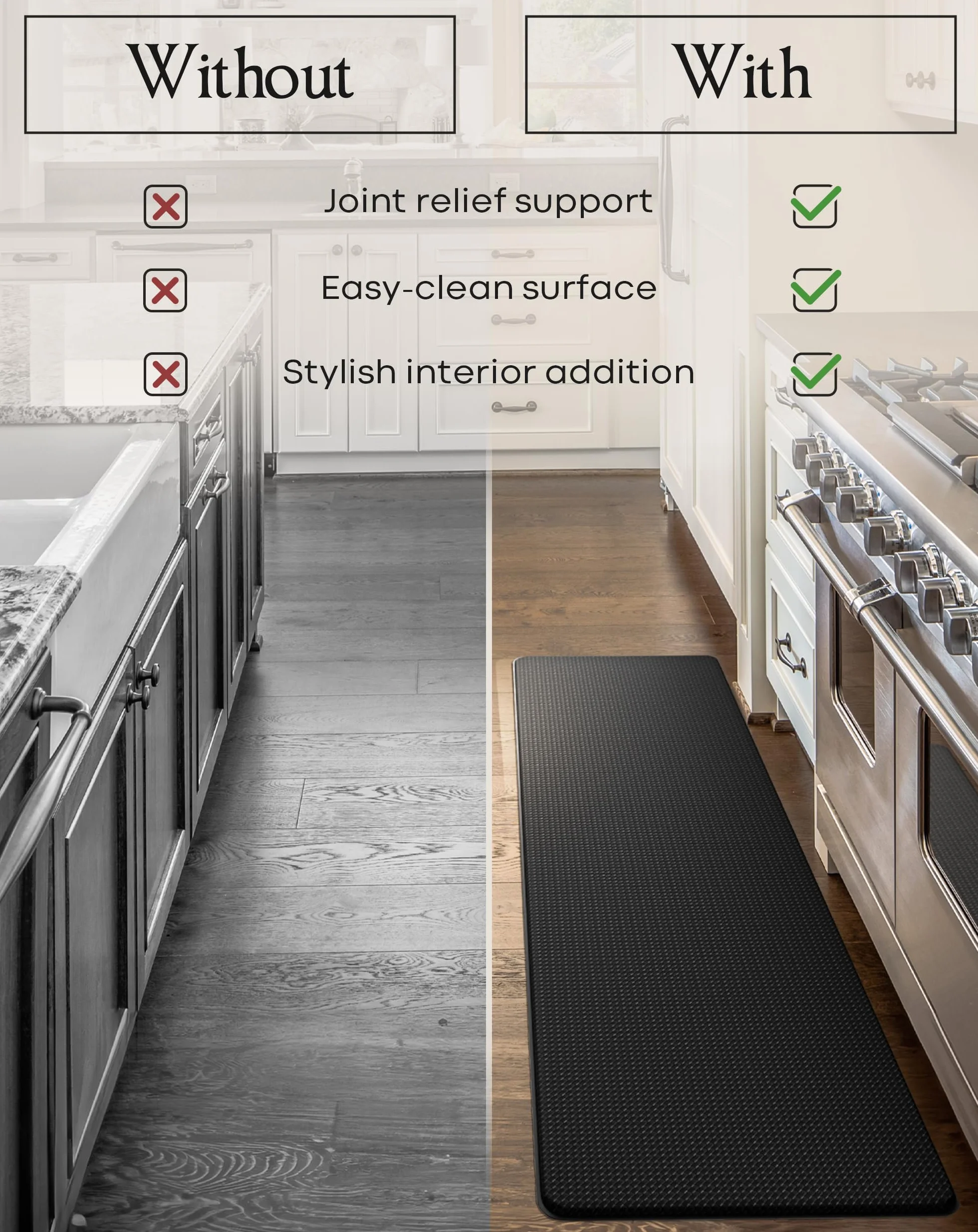 Homergy Tapis de Cuisine Anti-Fatigue 2 Pièces, Ergonomiques en Mousse Mémoire 0,4", Antidérapants & Imperméables, Confort - 44×77 cm et 44×150 cm