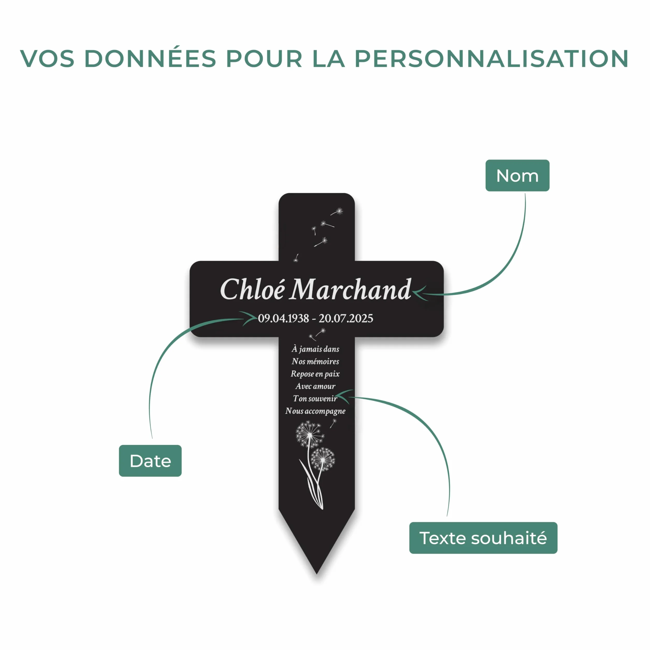 LAUBLUST Croix funéraire personnalisée en acrylique avec texte gravé – Décoration de tombe 2 tailles