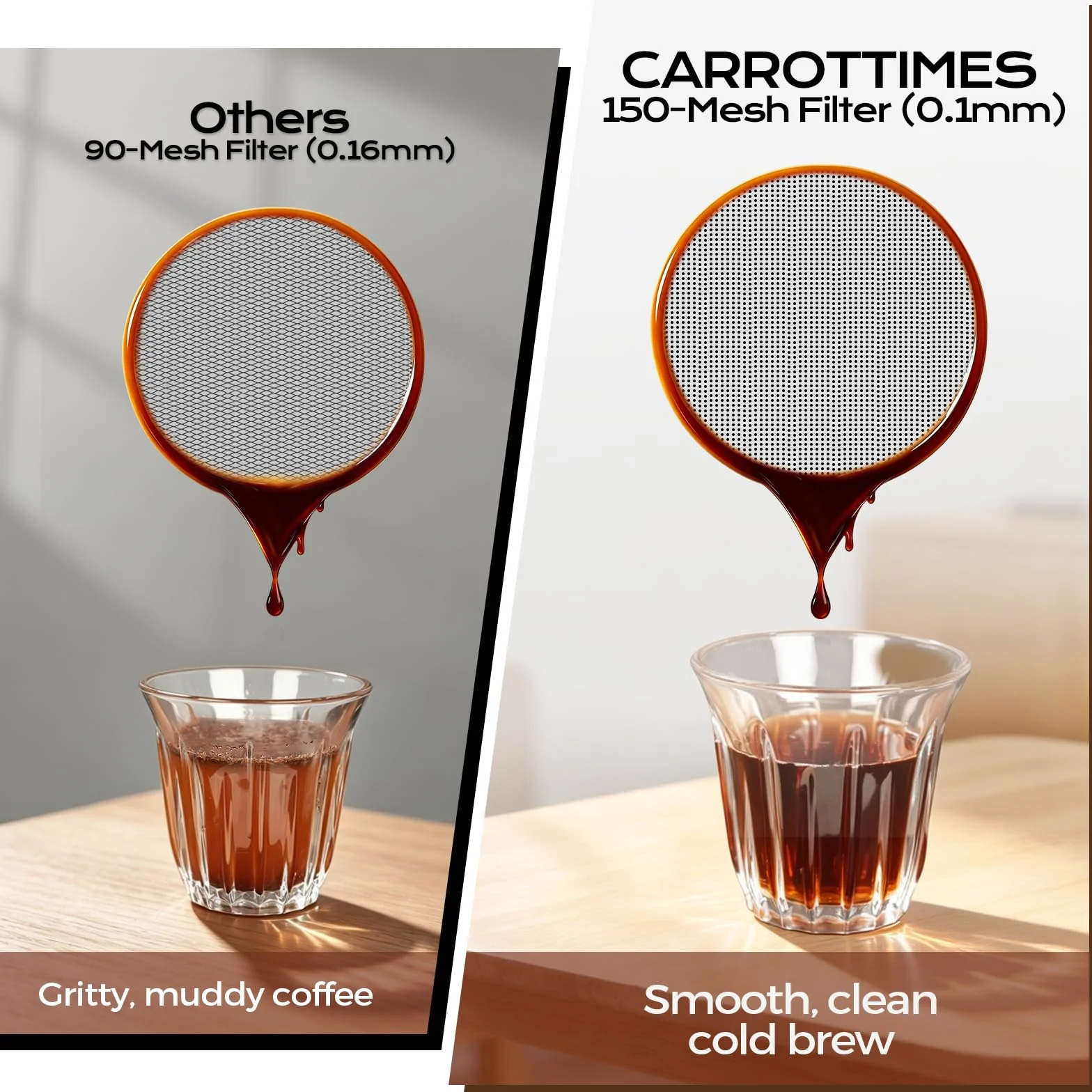 Machine à café Cold Brew 1,4 l filtre en acier inoxydable extraction profonde pichet thé glacé