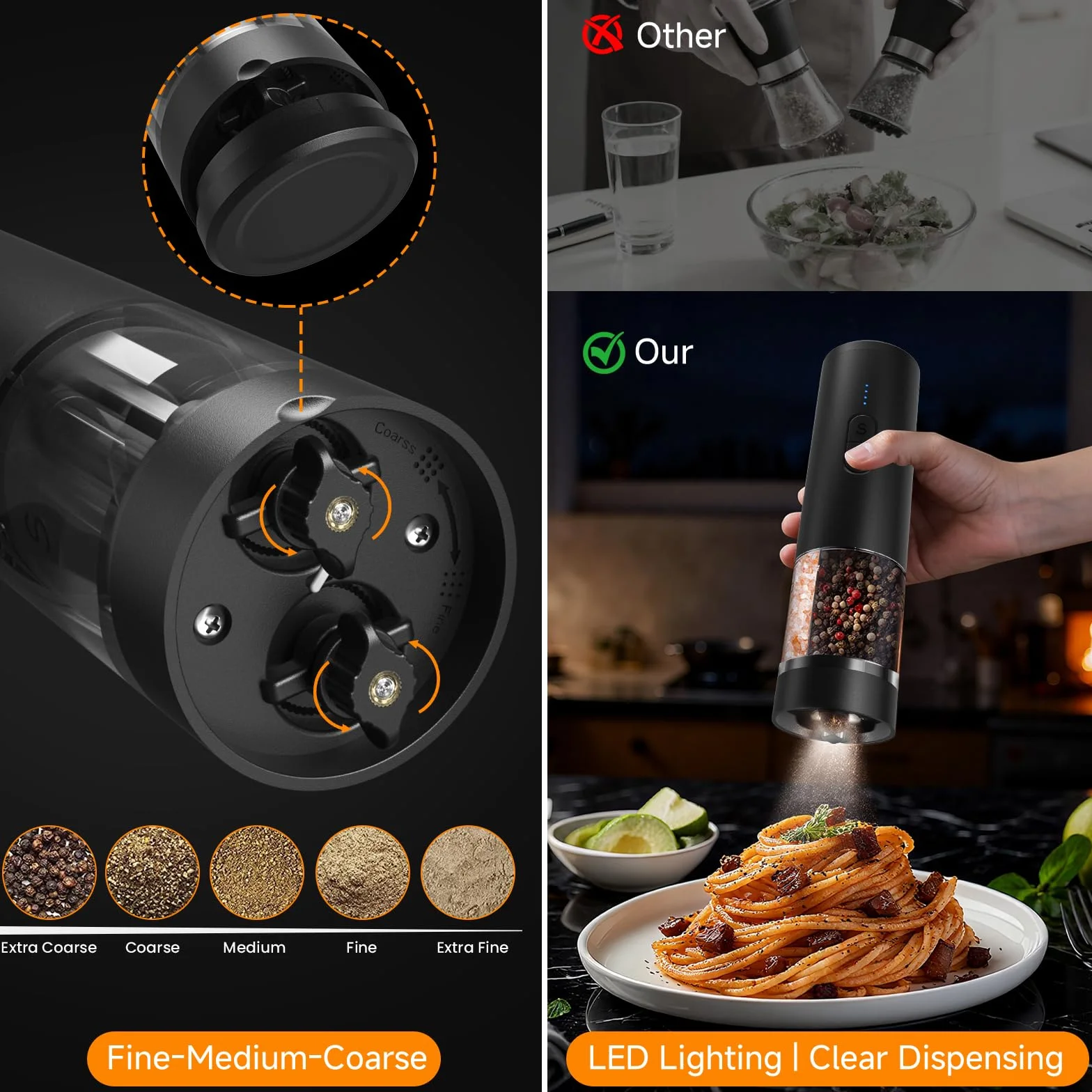 Moulin à Sel et Poivre Électrique 2 en 1 Rechargeable avec Éclairage LED, Réglable, Grande Capacité, Noir