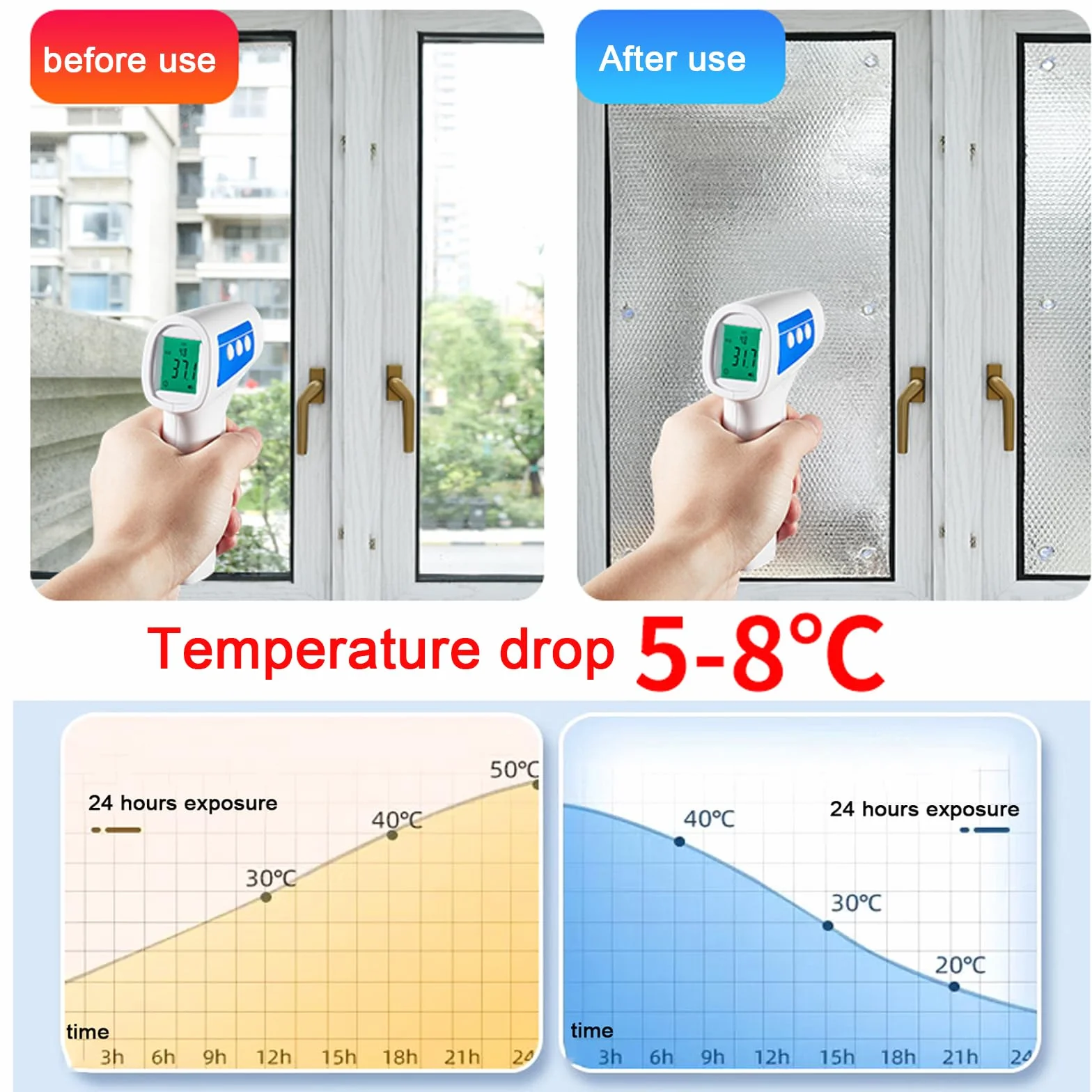 Film de Protection Solaire Anti Chaleur Aluminisé Réutilisable 8 mm d'Épaisseur 40x80 cm