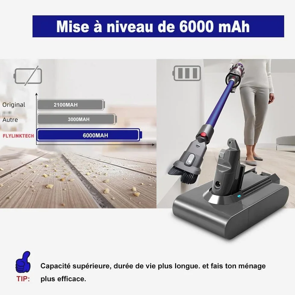 Batterie de Remplacement Dyson V8 SV10 6000mAh Li-ion pour Aspirateur sans fil avec Filtres