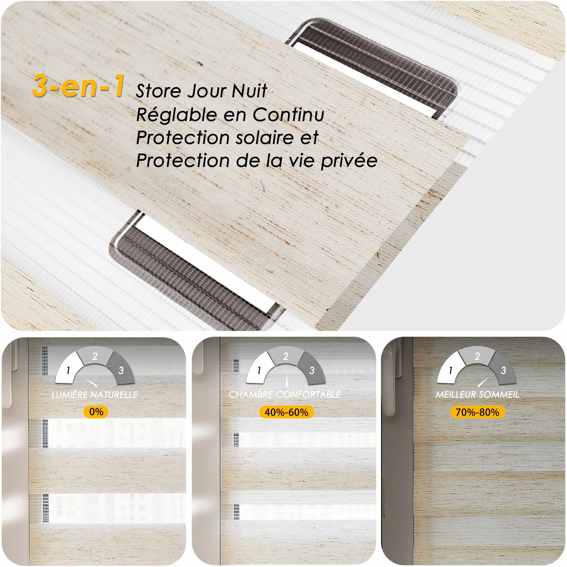 Enrouleur Jour Nuit sans perçage Double Tissu Protection Privée Fenêtre Porte Lin 35x140 cm