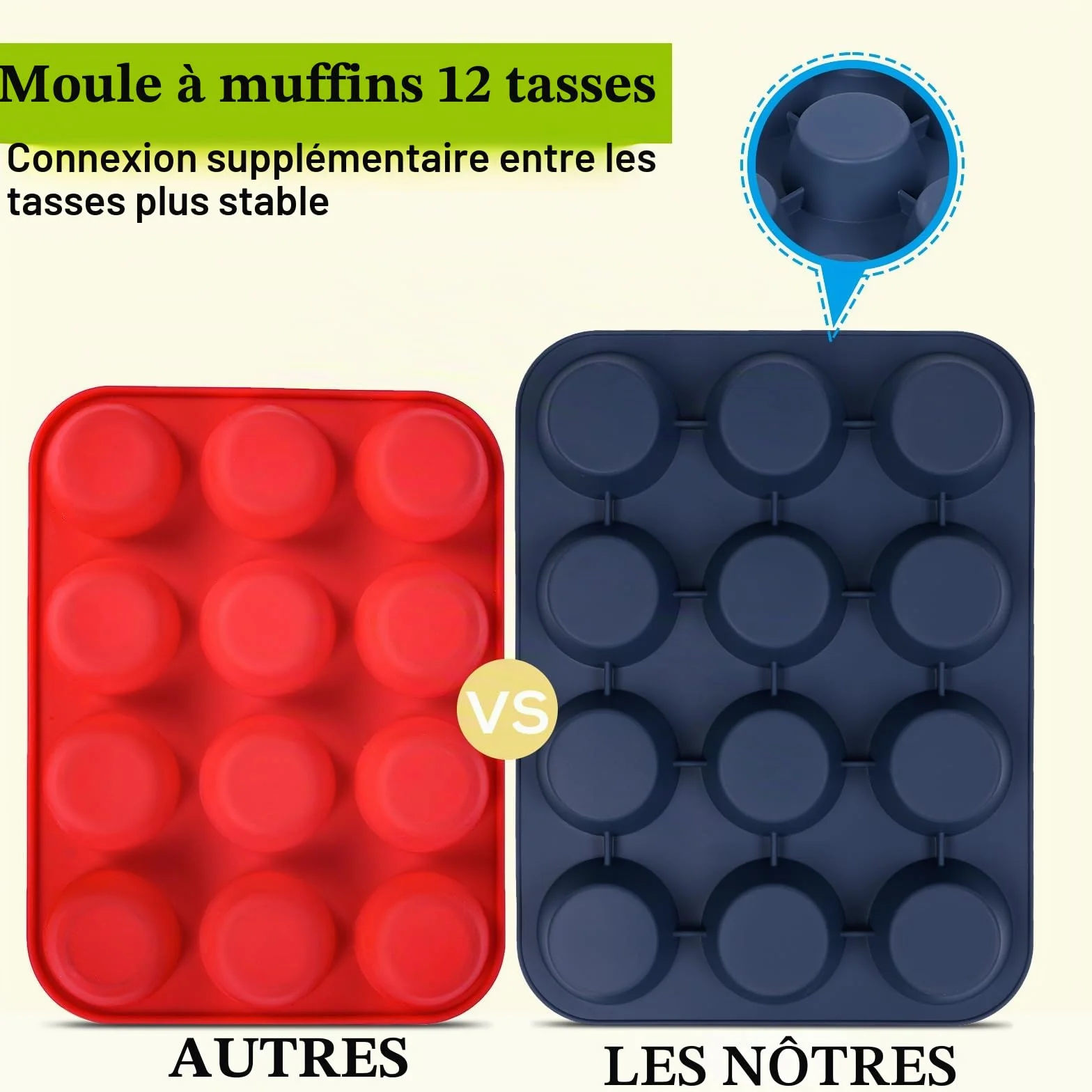 Moule à Muffins en Silicone Anti-adhésif 33 x 25 x 3 cm Gris Plaque Pâtisserie Cupcakes Brownies Pudding