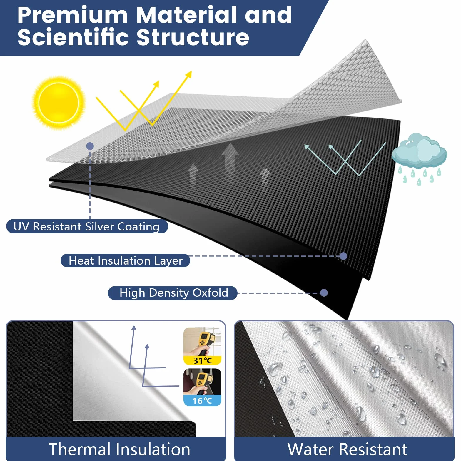 Velux Store Occultant sans Percage 200x148cm Tissu Isolant Thermique Rideau Opaque Fenetre Toit Noir