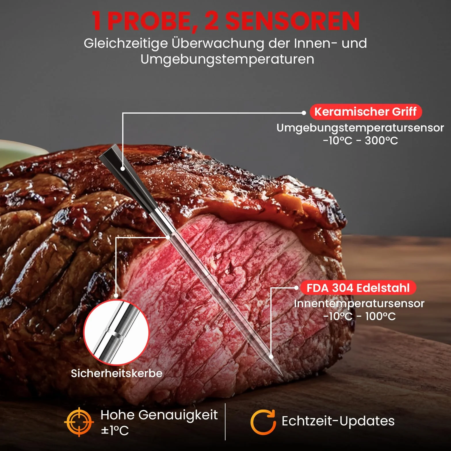 Thermomètre Cuisine Sans Fil Double Capteur avec App 150m Sonde Bluetooth Minuterie Alarme BBQ Grill Fumoir Four Sous Vide