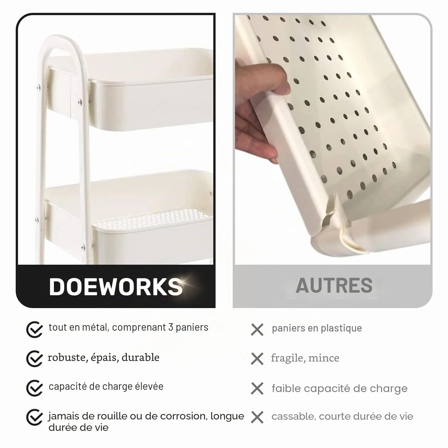 DOEWORKS Chariot de Rangement Métal 3 Niveaux à Roulettes Blanc
