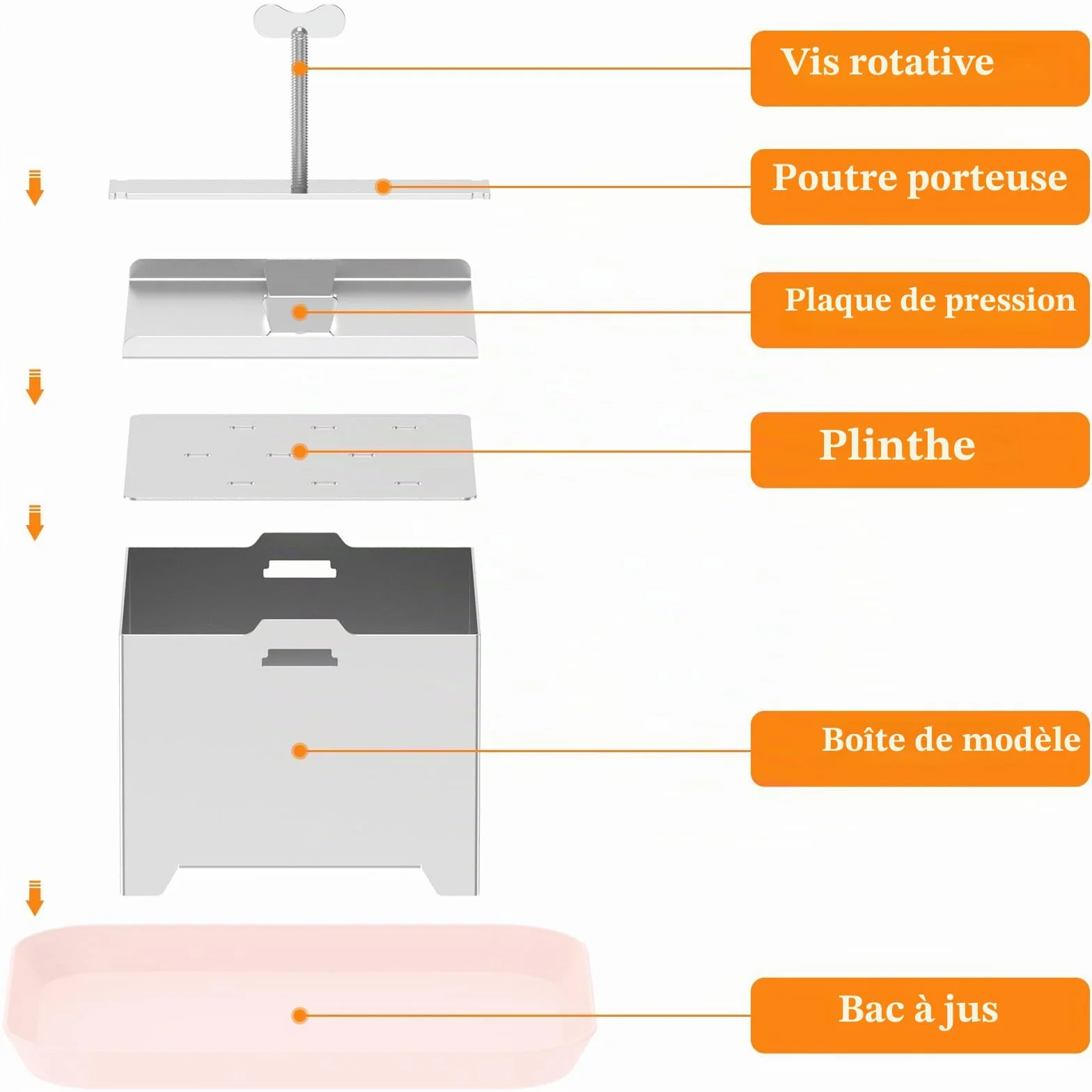 Presse à tofu en acier inoxydable 500 g avec bol et étamine pour fromage fait maison