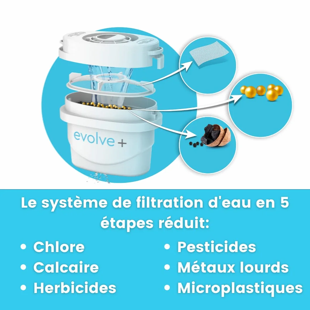 Aqua Optima Lumi Refroidisseur d'eau Filtré Distributeur d'eau de Comptoir 8,2 litres Noir Plastique