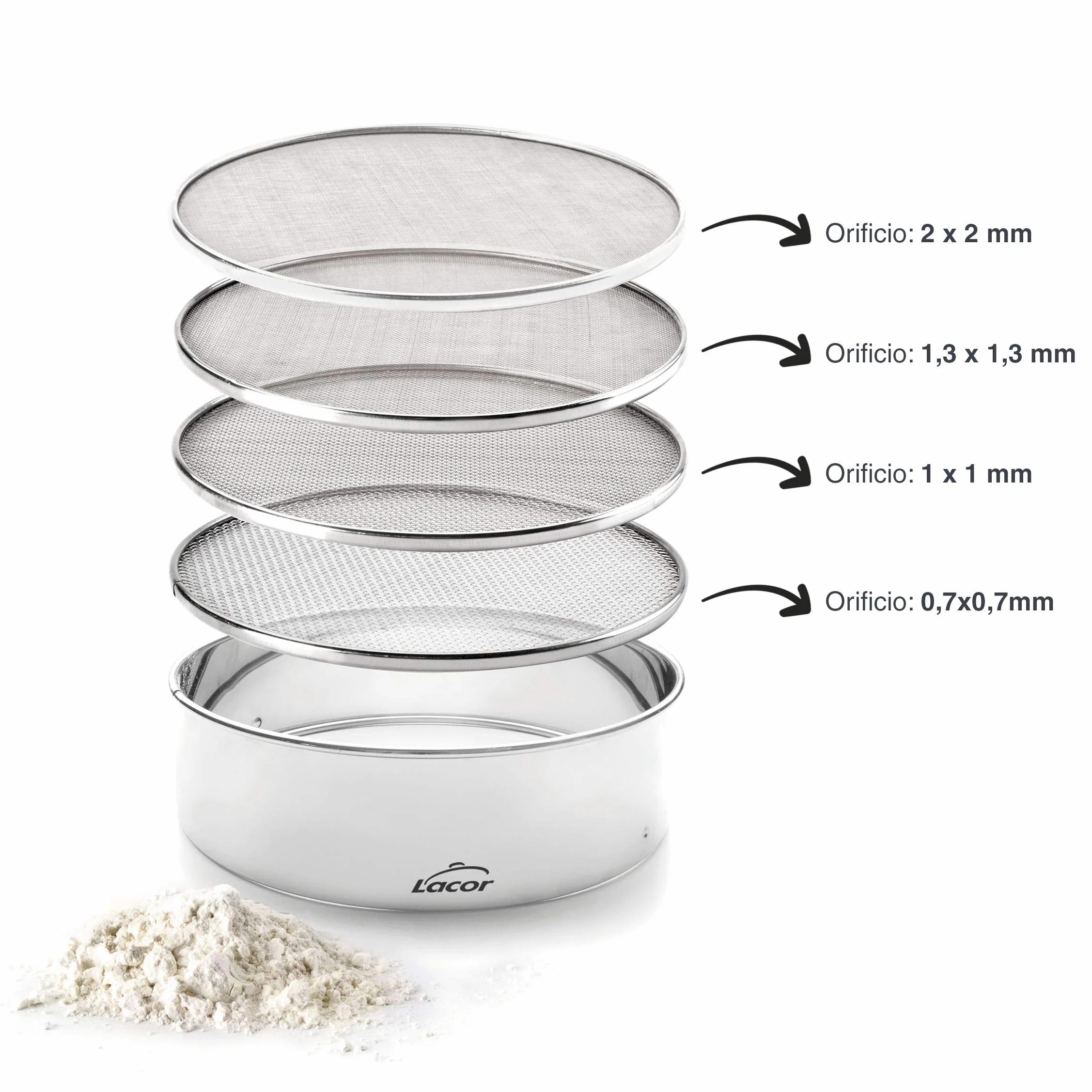 LACOR Tamis À Mailles Interchangeables 20 CM Argent