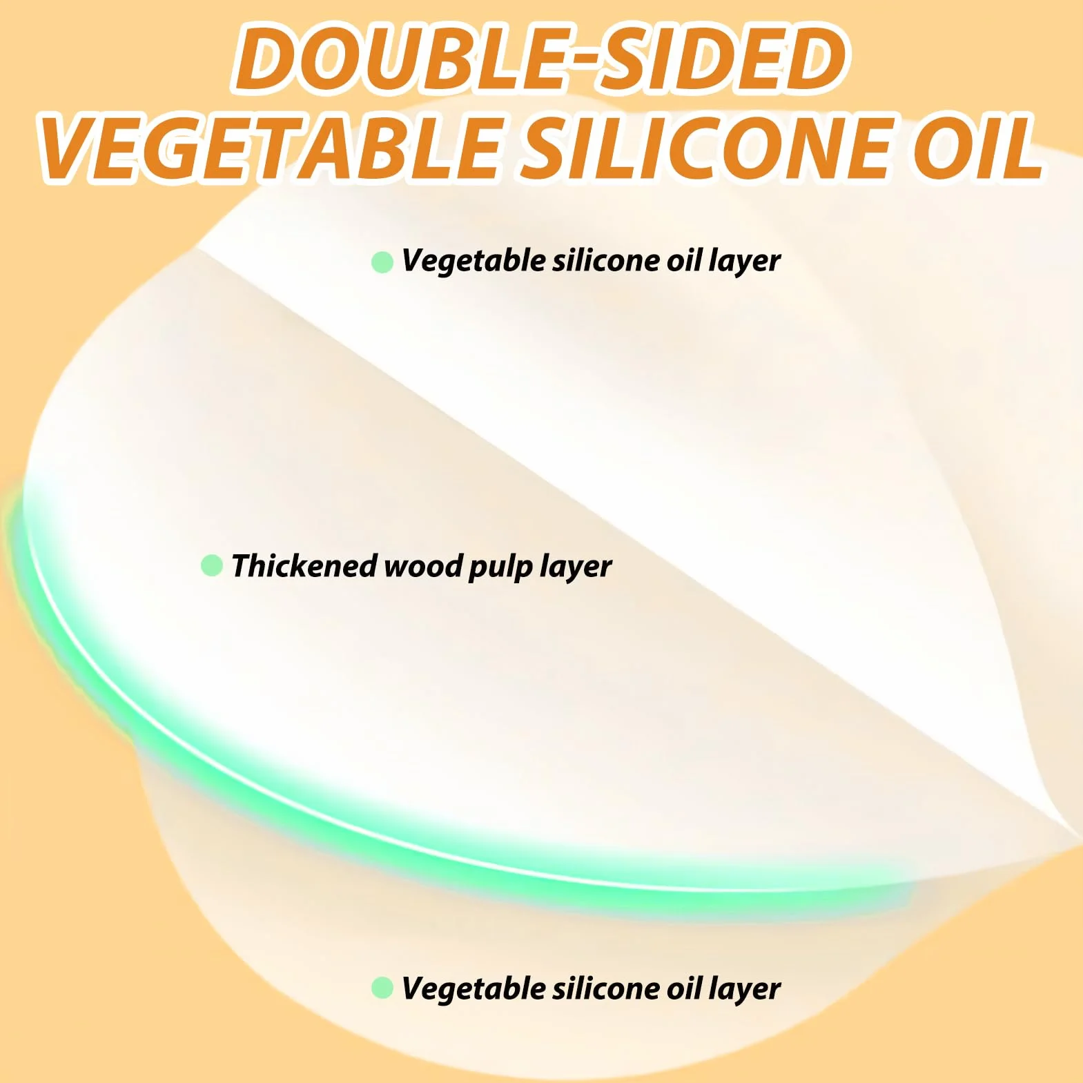 JINSIHU Papier Antiadhésif 500 Pièces 12cm Ronde Disques à Burger Papier Parchemin pour Steaks Hachés Burgers Gâteaux Barbecue