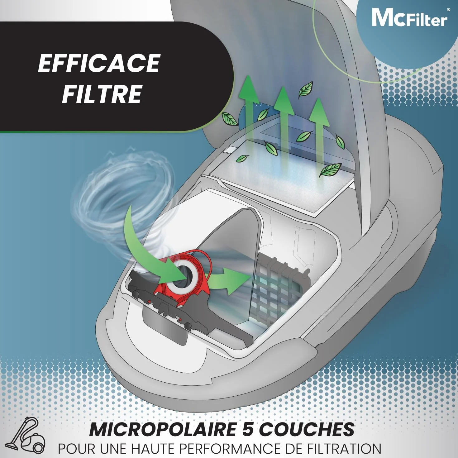 Miele FJM S2 S3 S4 S5 S6 S7 Complete C1 Compact C1 C2 sacs à poussière 16 pièces avec 8 filtres autobloquants MAXI BOX