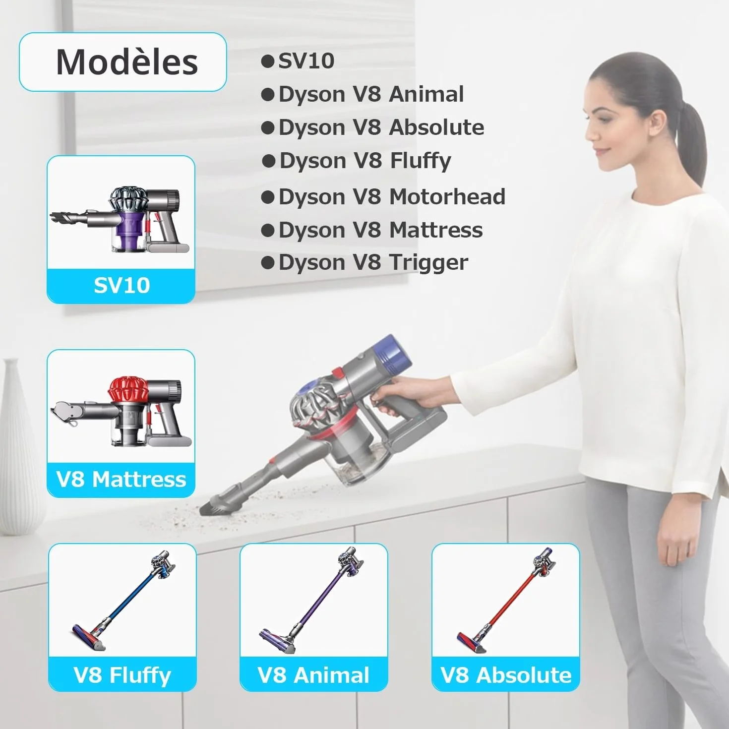 Batterie Dyson V8 SV10 SV25 Compatible V8 Fluffy Animal Absolute Motorhead Trigger Slim HEPA