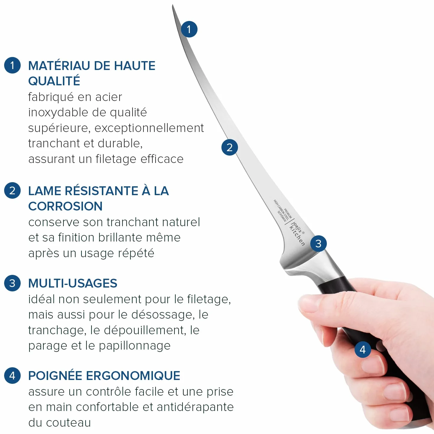 Couteau Filet Poisson Professionnel Acier Inoxydable 31 cm Noir