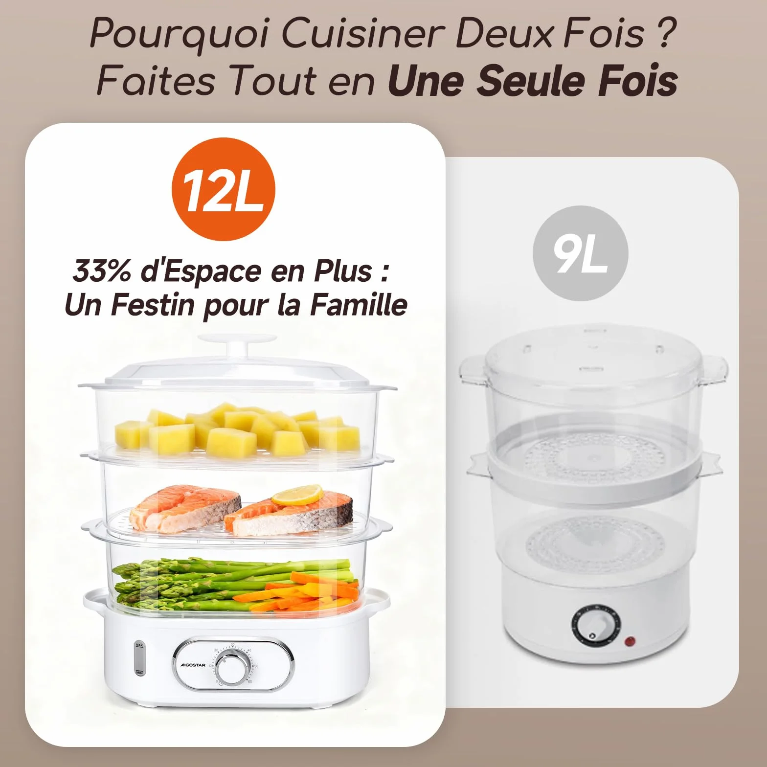 Aigostar Cuiseur Vapeur Electrique 12L 900W 3 Récipients Empilables Minuterie 60 Minutes Sans BPA