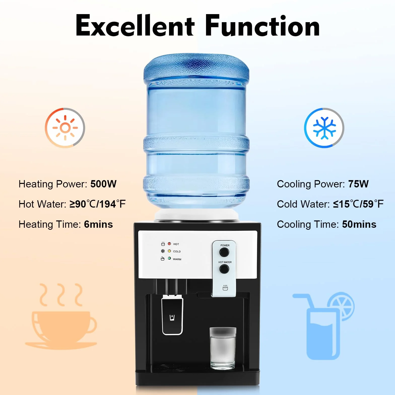 Distributeur d'eau électrique 550 W chaude et froide 5-18 L fontaine compacte