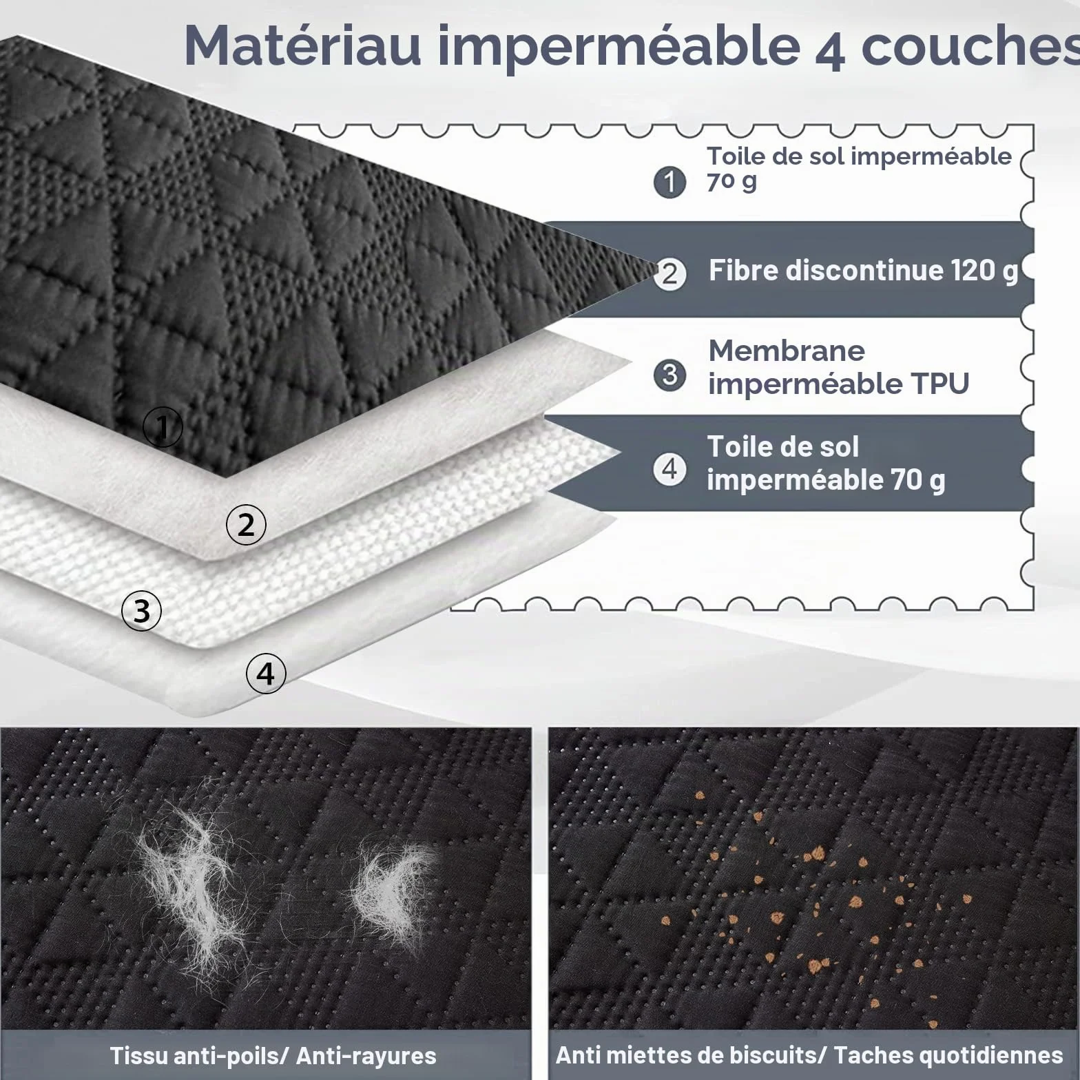 Taiyang Housse de canapé imperméable 173-208cm Noir 1 Pack