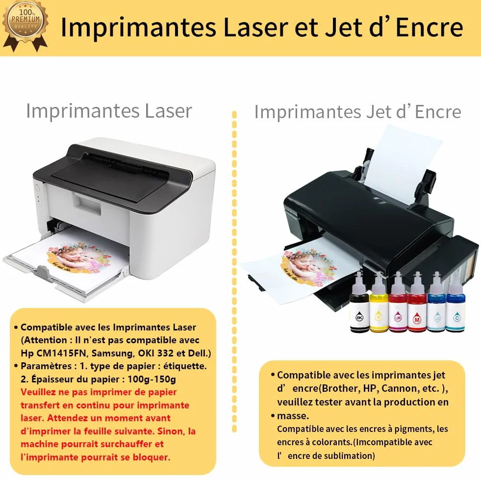 TransOurDream Papier Transfert pour Textile 3.0 A4 10 Feuilles pour T-Shirts Textiles Blancs et Clairs