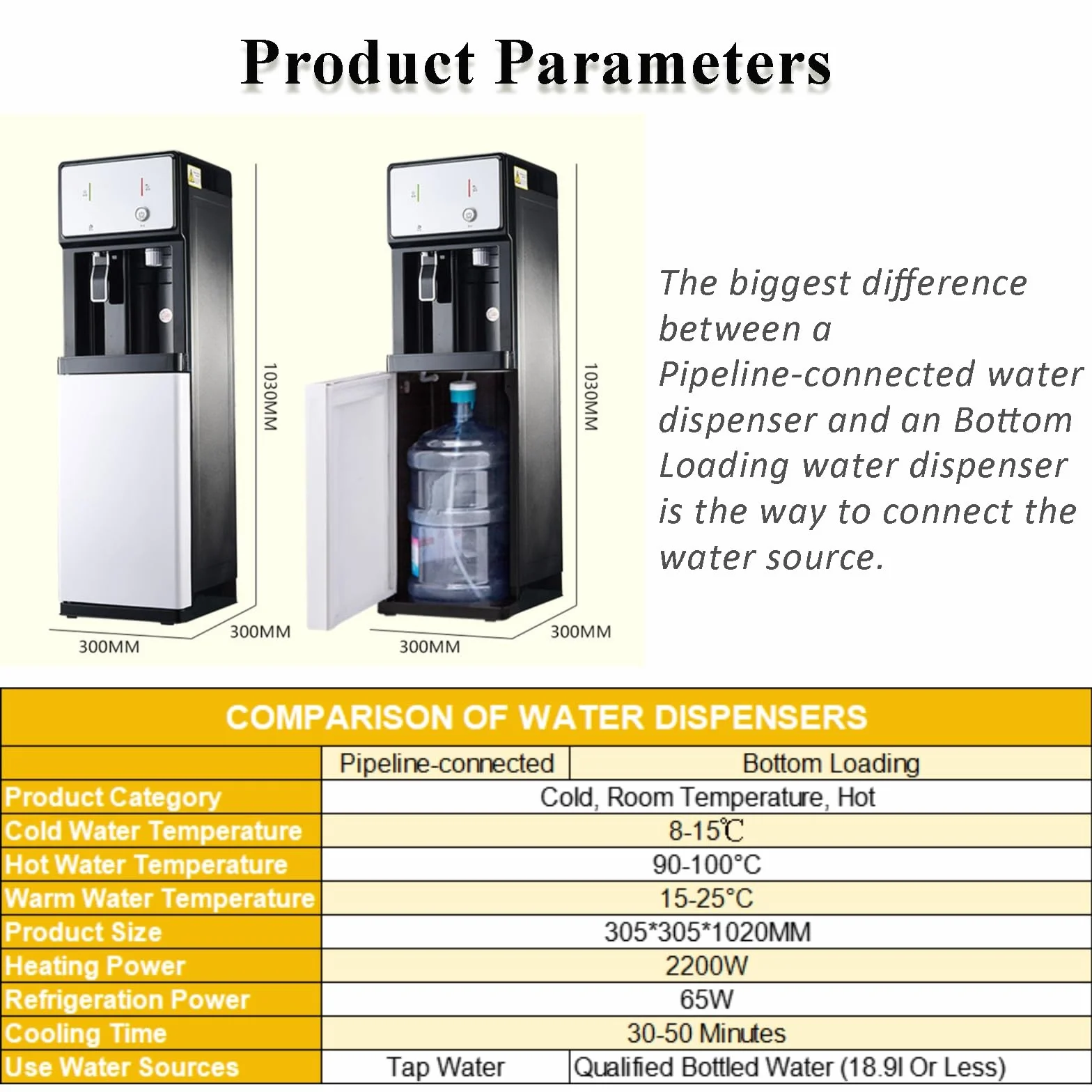 Fontaine À Eau Autoportant pour Bureau, Refroidisseur d'Eau Connecté au Pipeline