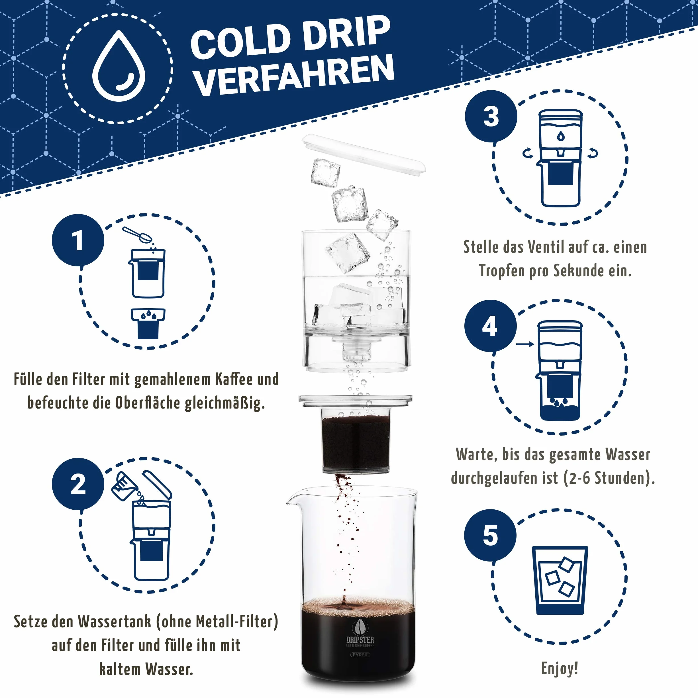 DRIPSTER Cold Brew Dripper 2 en 1 Cafetière à café froide 600 ml 4 tasses