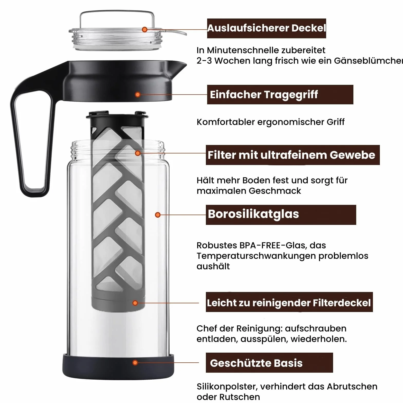 Wedrink Cafetière à infusion froide 1,3L en verre borosilicaté, filtre en acier inoxydable