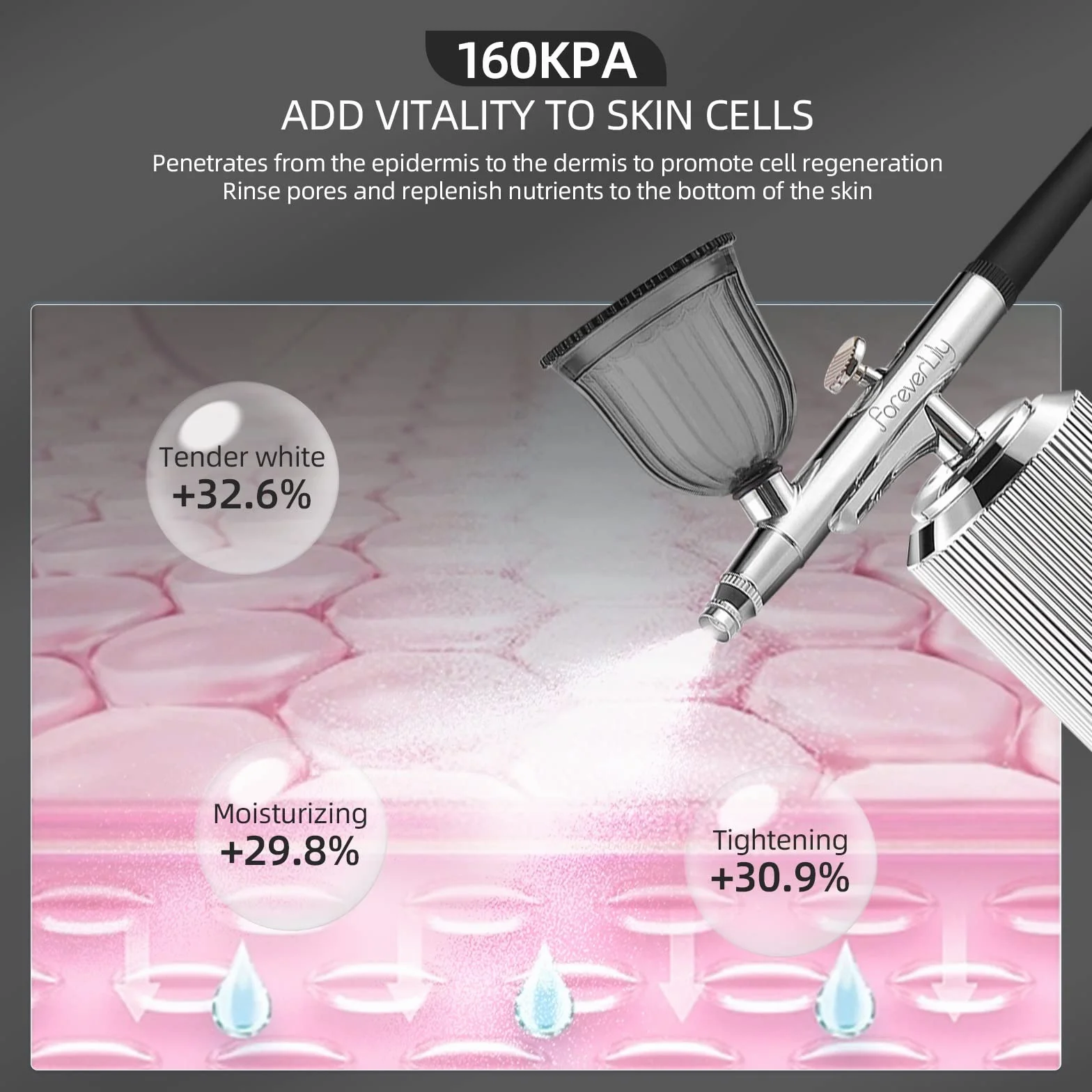 Kit aérographe sans Fil Rechargeable Portable avec compresseur pour Peinture Maquillage