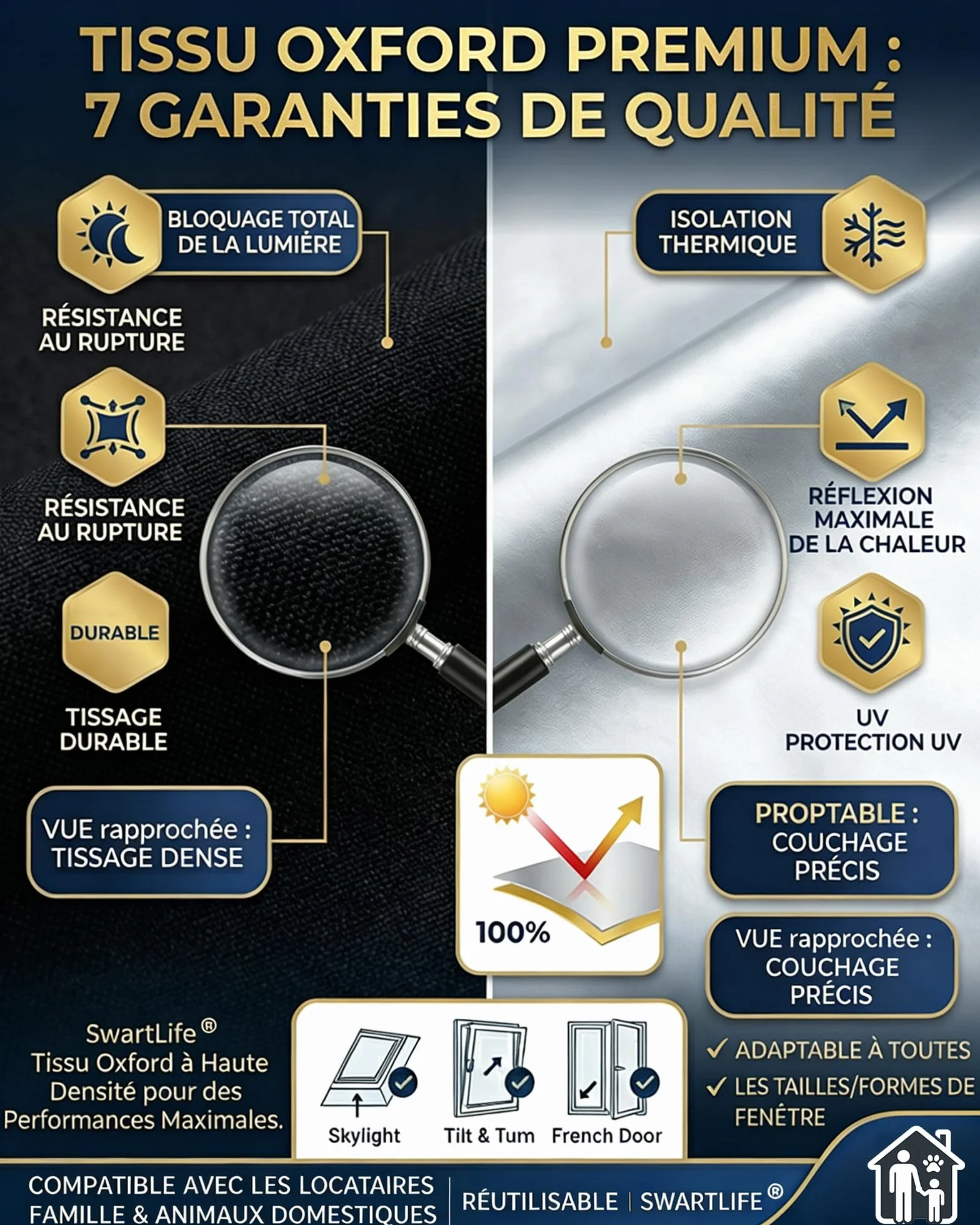 Occultant sans Perçage 240x145 cm Ventouses Auto-adhésif Fenêtre Protection Solaire Intérieure