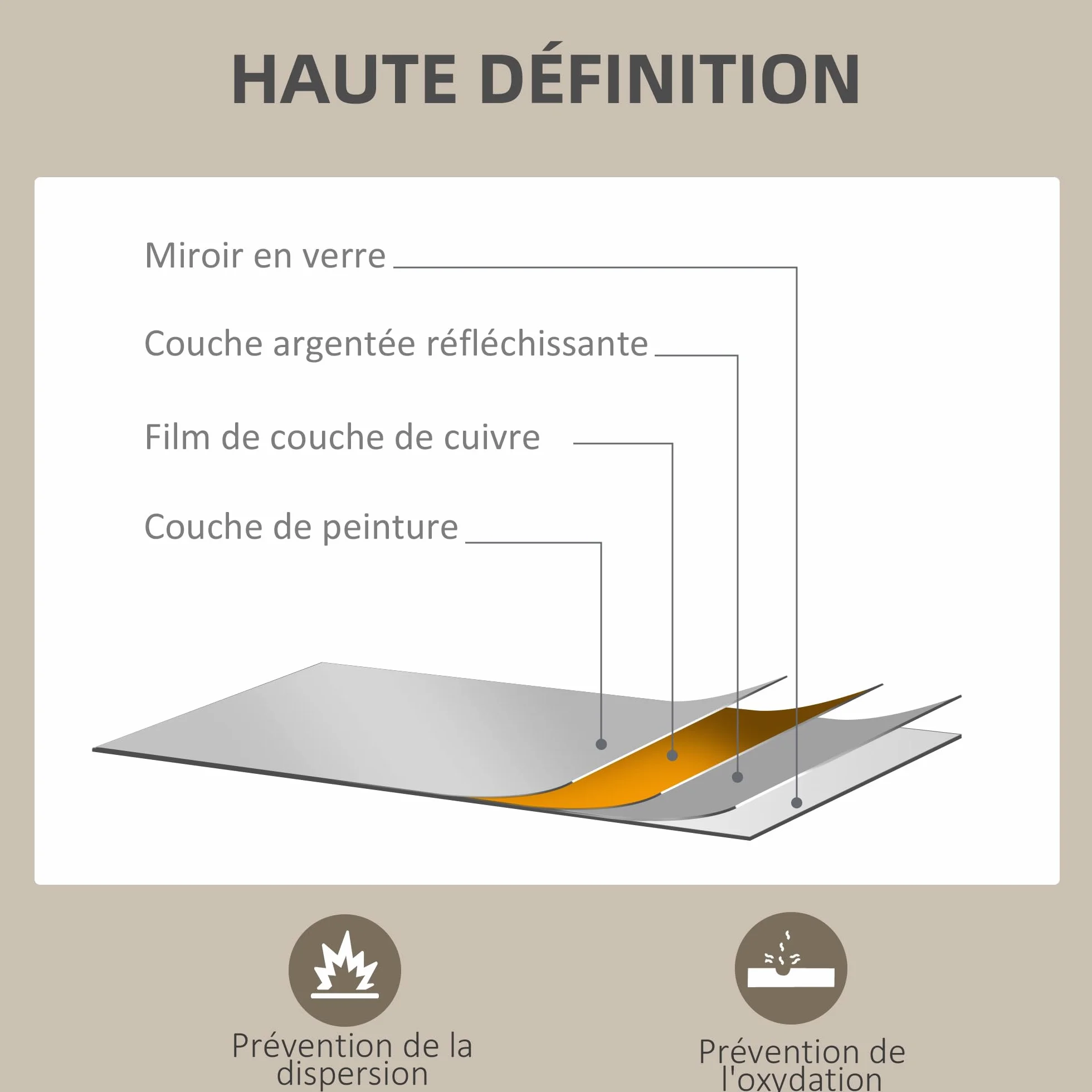 HOMCOM Miroir Mural Rectangulaire 60 x 40 cm Cadre en Bois Noir Salle de Bain