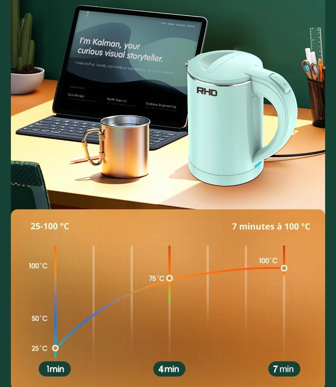 Bouilloire électrique portable 0.5L acier inoxydable bouilloire de voyage ébullition rapide théière café thé