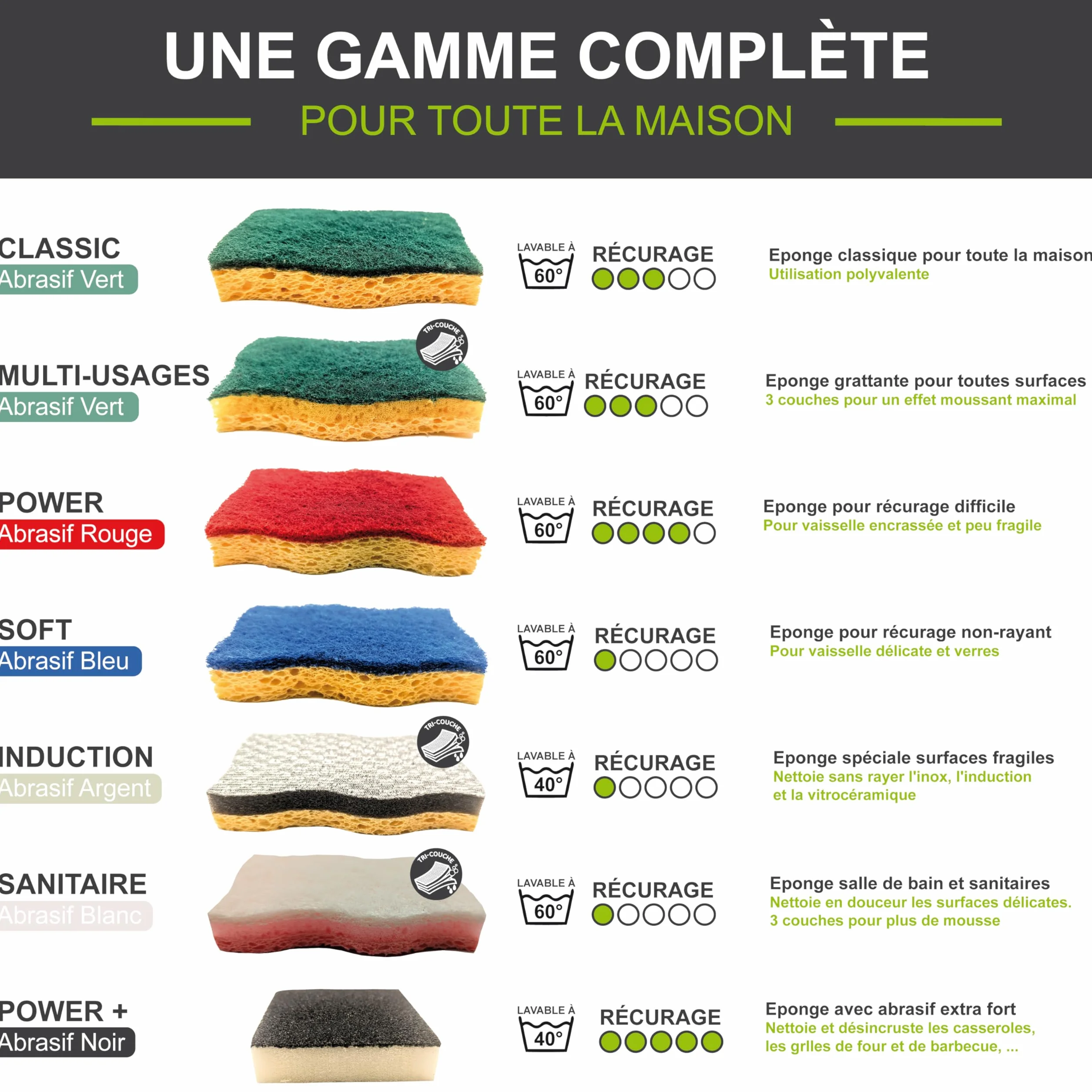 SQUATCH® Classic Lot de 10 Éponges Vaisselle Cellulose Ultra Absorbantes