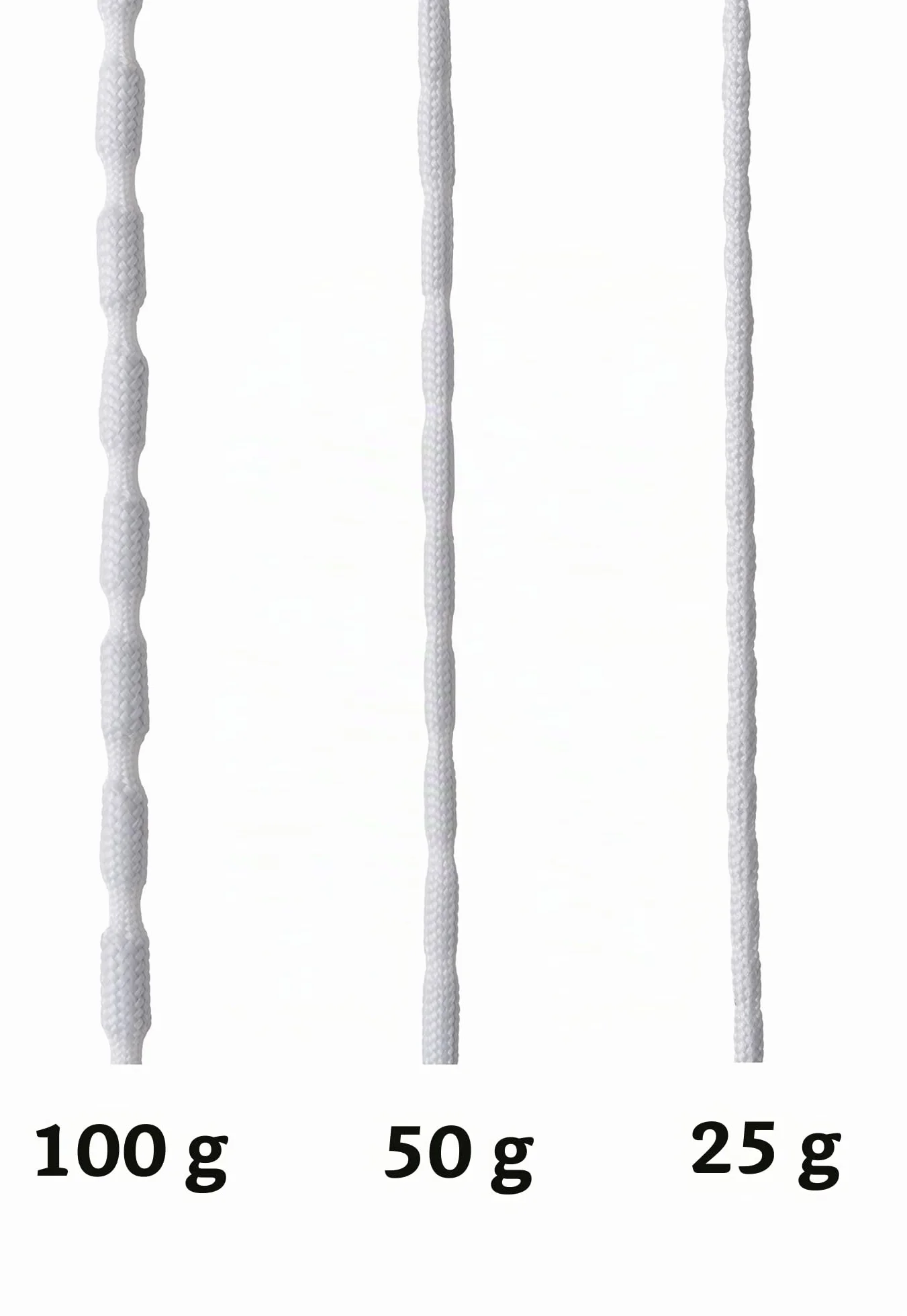 Corde Plombée pour Rideaux IPEA 100 G/MT 5 Mètres Blanc