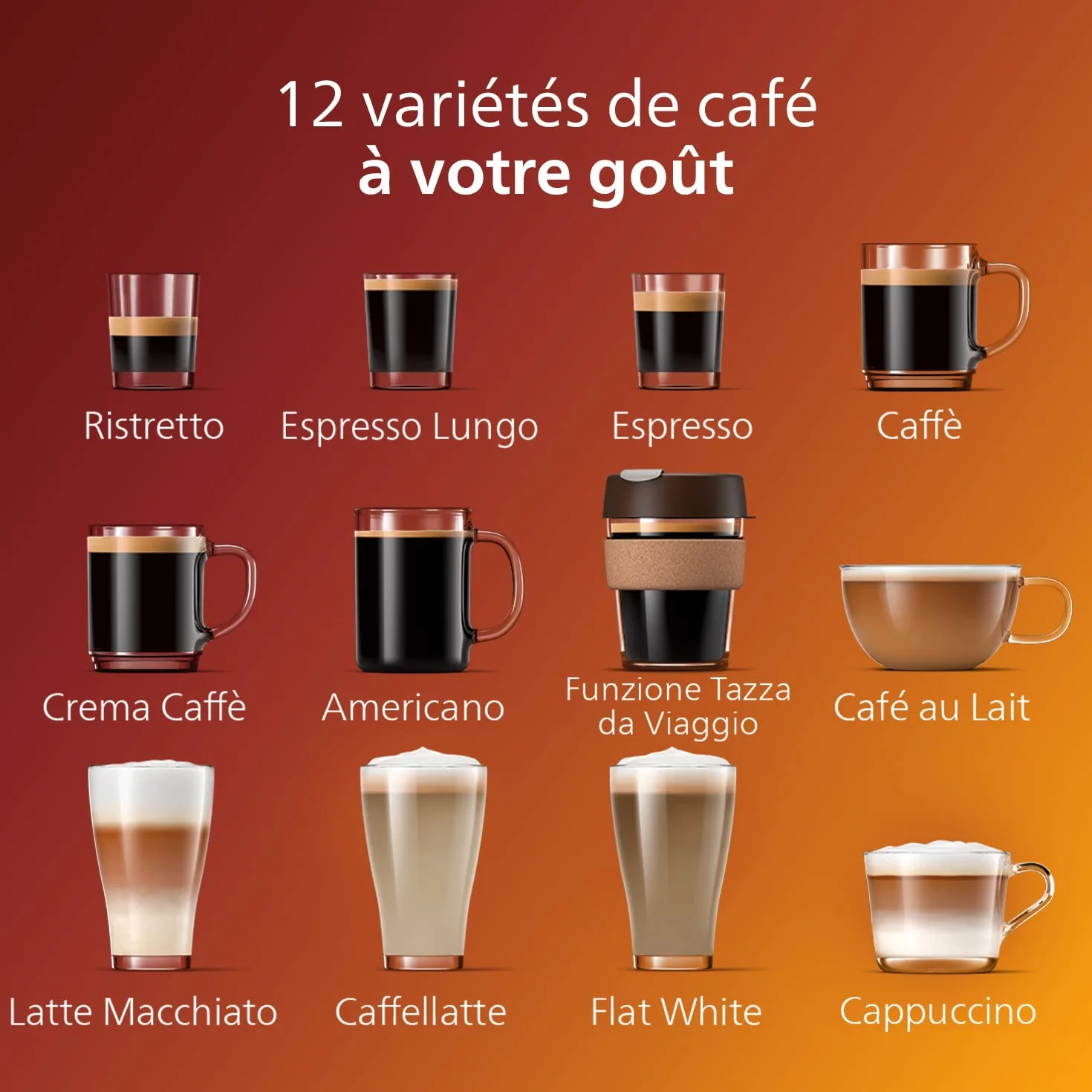 PHILIPS Expresso broyeur Série 5400 EP5447/90 Machine à café grain Noir Chrome 12 spécialités LatteGo