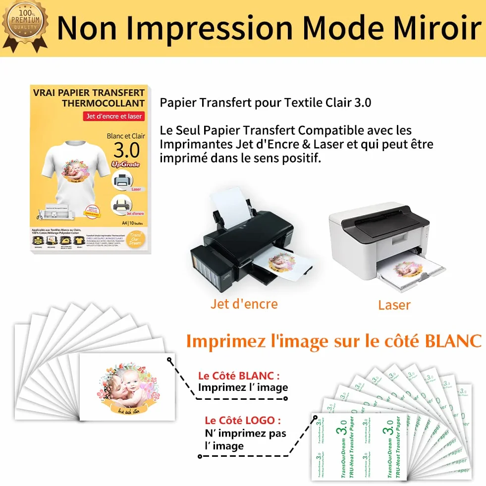 TransOurDream Papier Transfert pour Textile 3.0 A4 10 Feuilles pour T-Shirts Textiles Blancs et Clairs
