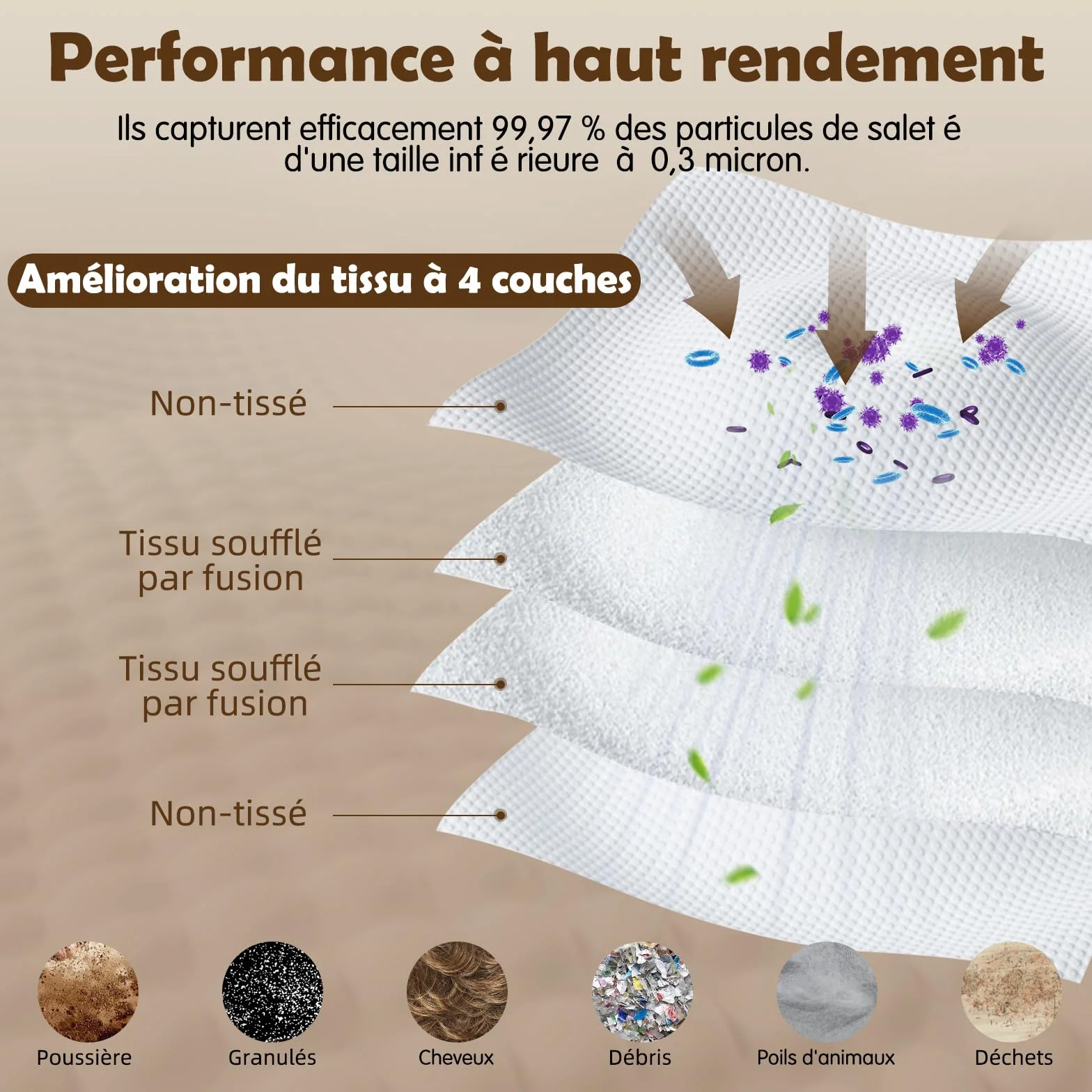 Dreame L10s L40s Pro Ultra L20 X40 X50 Sacs à Poussière 3,2L Lot de 12