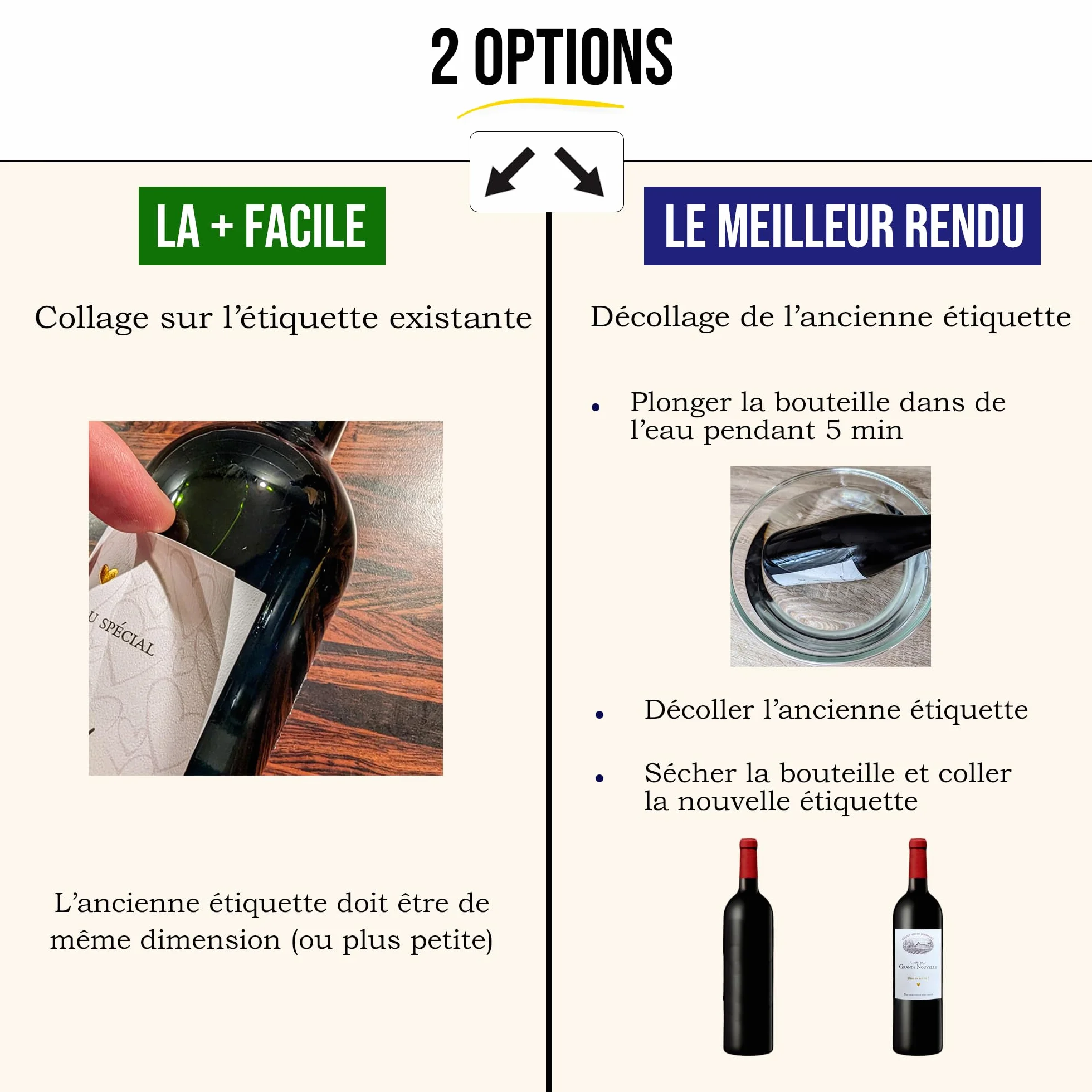 FunFest Etiquette Bouteille de Vin Demande Parrain Style Grande Cuvée