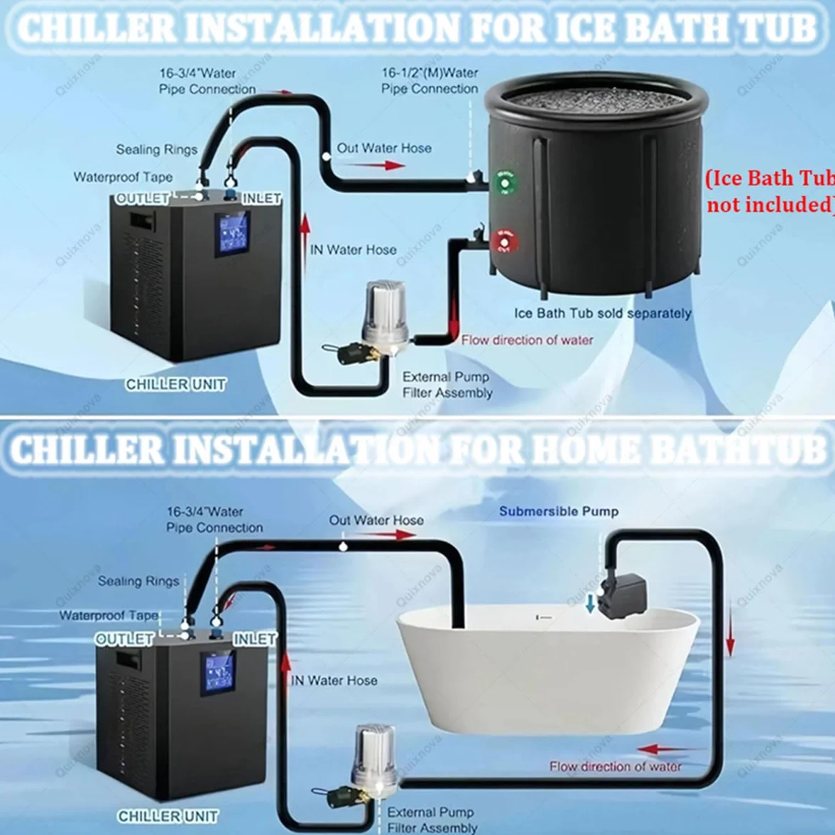 Refroidisseur d'eau à Bain de Glace 0,3 P avec Filtre Externe Pompe pour Cryothérapie