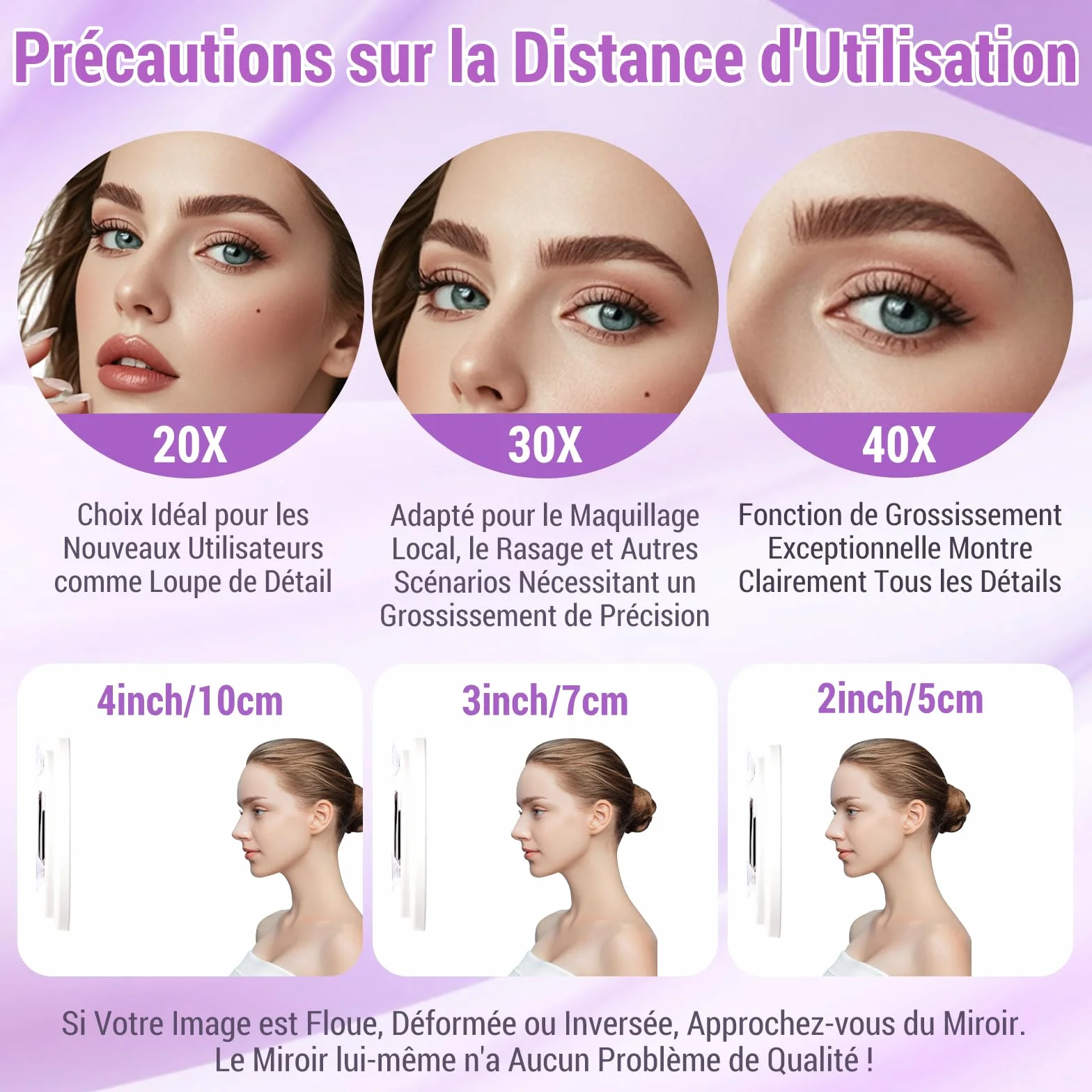 Miroir Grossissant Lumineux 40X Grand Miroir de Maquillage Tricolore Réglable Support Rotatif 360° LED Portable 3 Ventouses