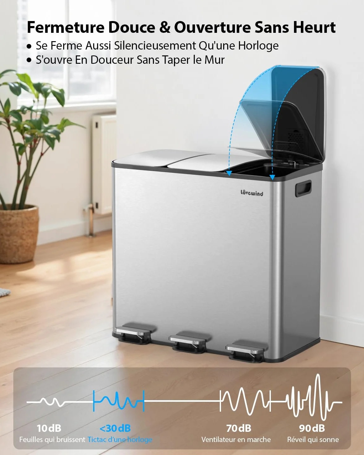 Lovewind Poubelle de Cuisine 3x20L Recyclage 3 Compartiments Argent