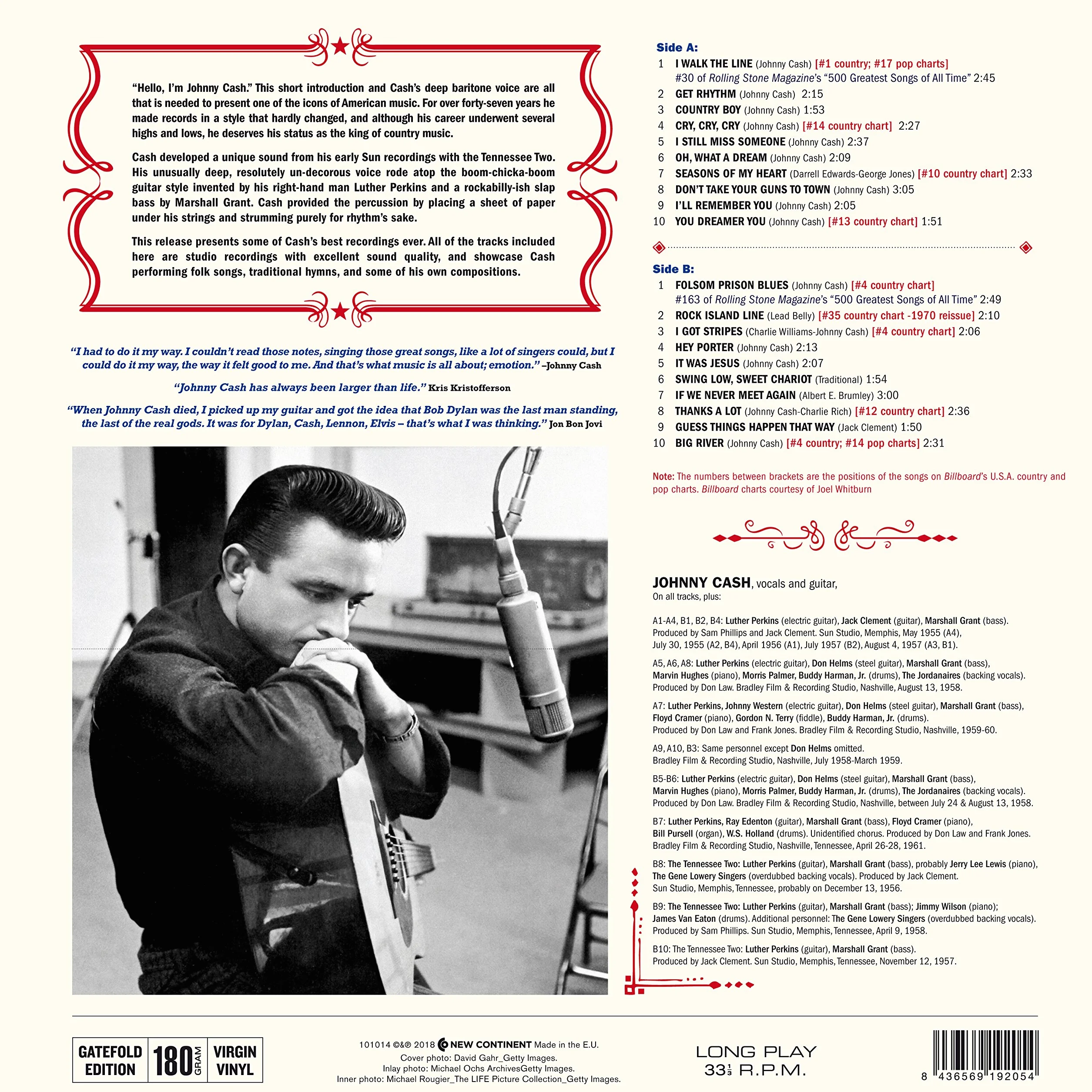 Johnny Cash Hits