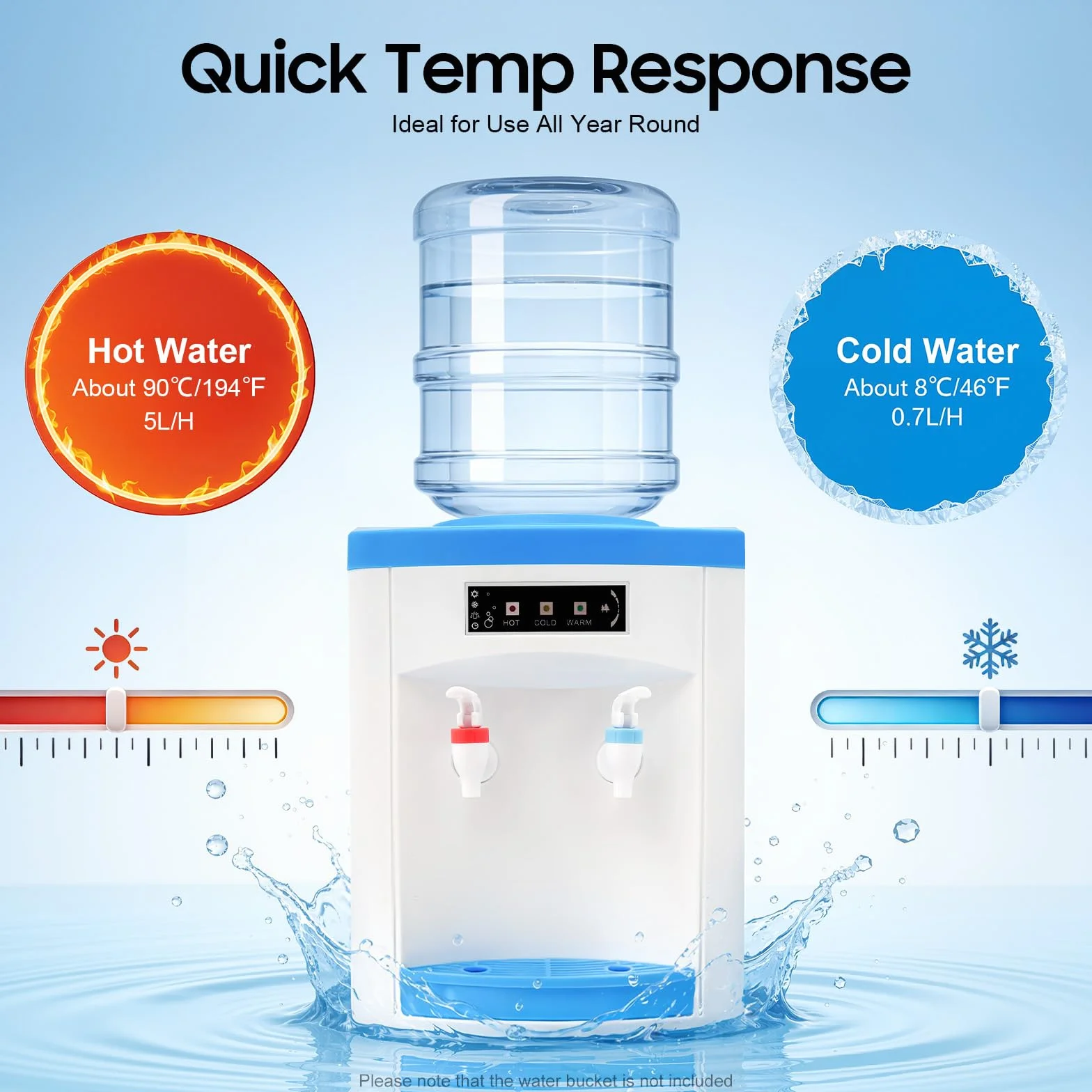 Distributeur d'eau électrique 5 l - 18 l 550 W 220 V