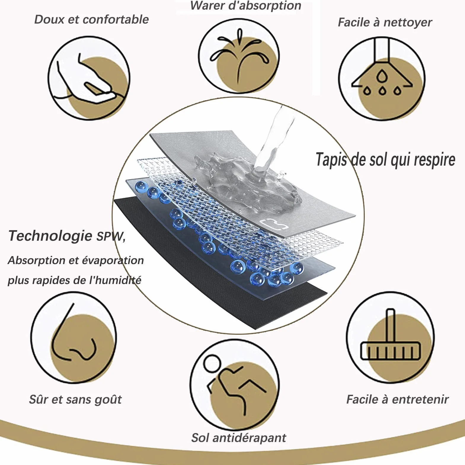Tapis de Bain Antidérapant Diatomite Super Absorbant Microfibre Doux Séchage Rapide