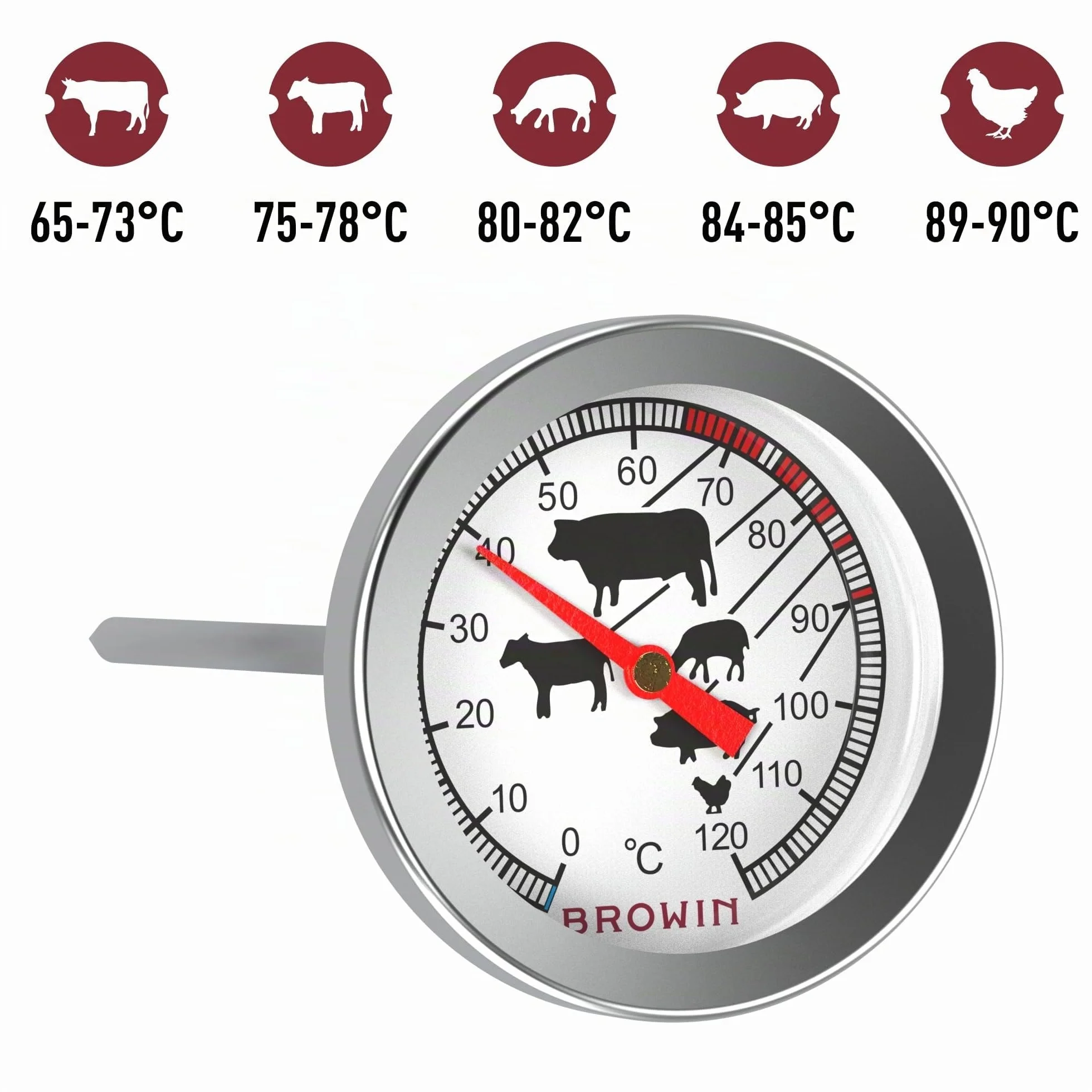 Browin Thermomètre de Cuisson en Acier Inoxydable 0-120°C