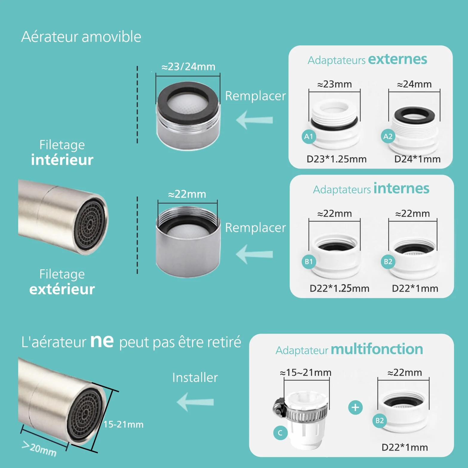 Philips Filtre sur robinet AWP3754/10 ULTRAFILTRATION 1.200 L