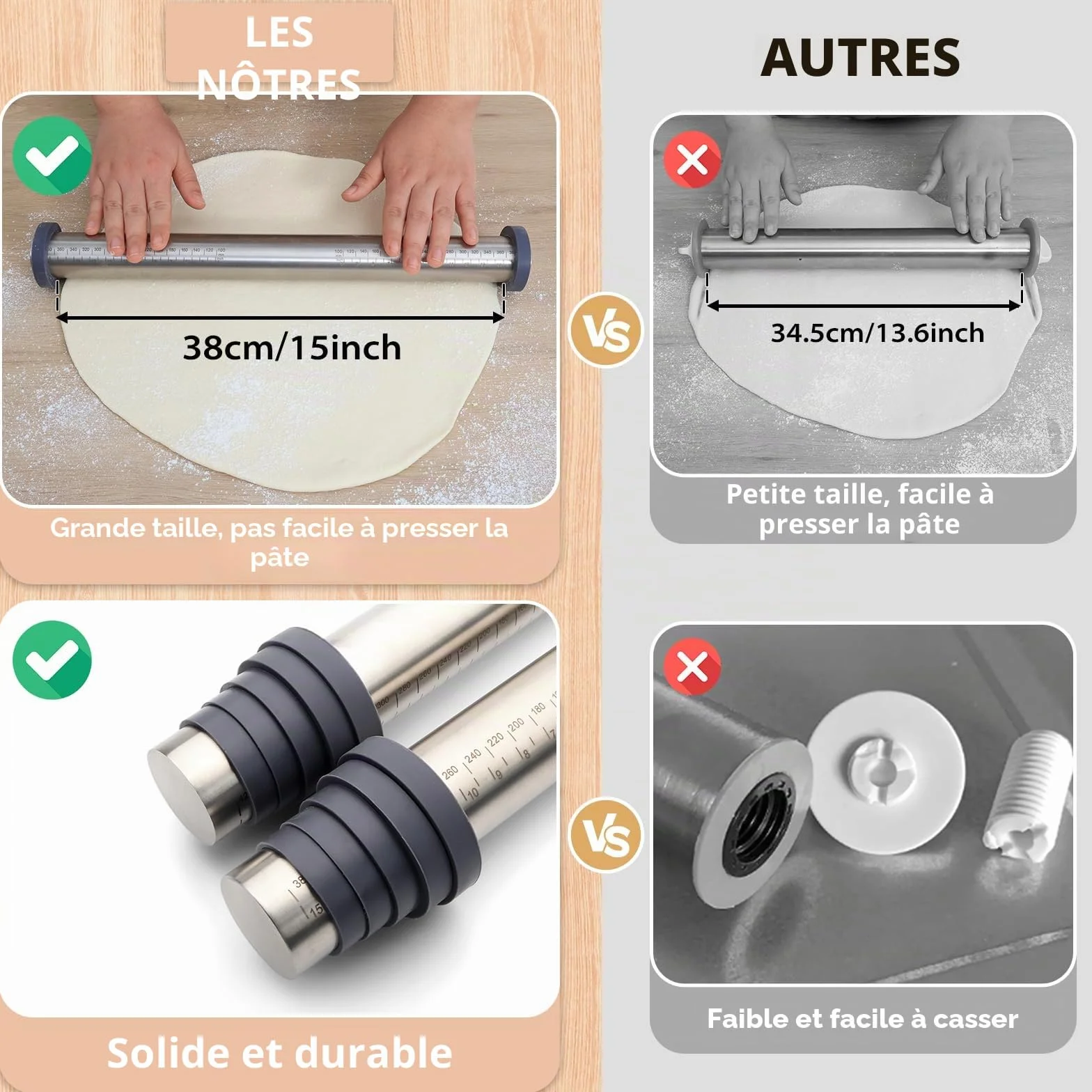 Rouleau à Pâtisserie Antiadhésif Ajustable en Acier Inoxydable 40cm, avec Anneaux Amovibles 5 Tailles