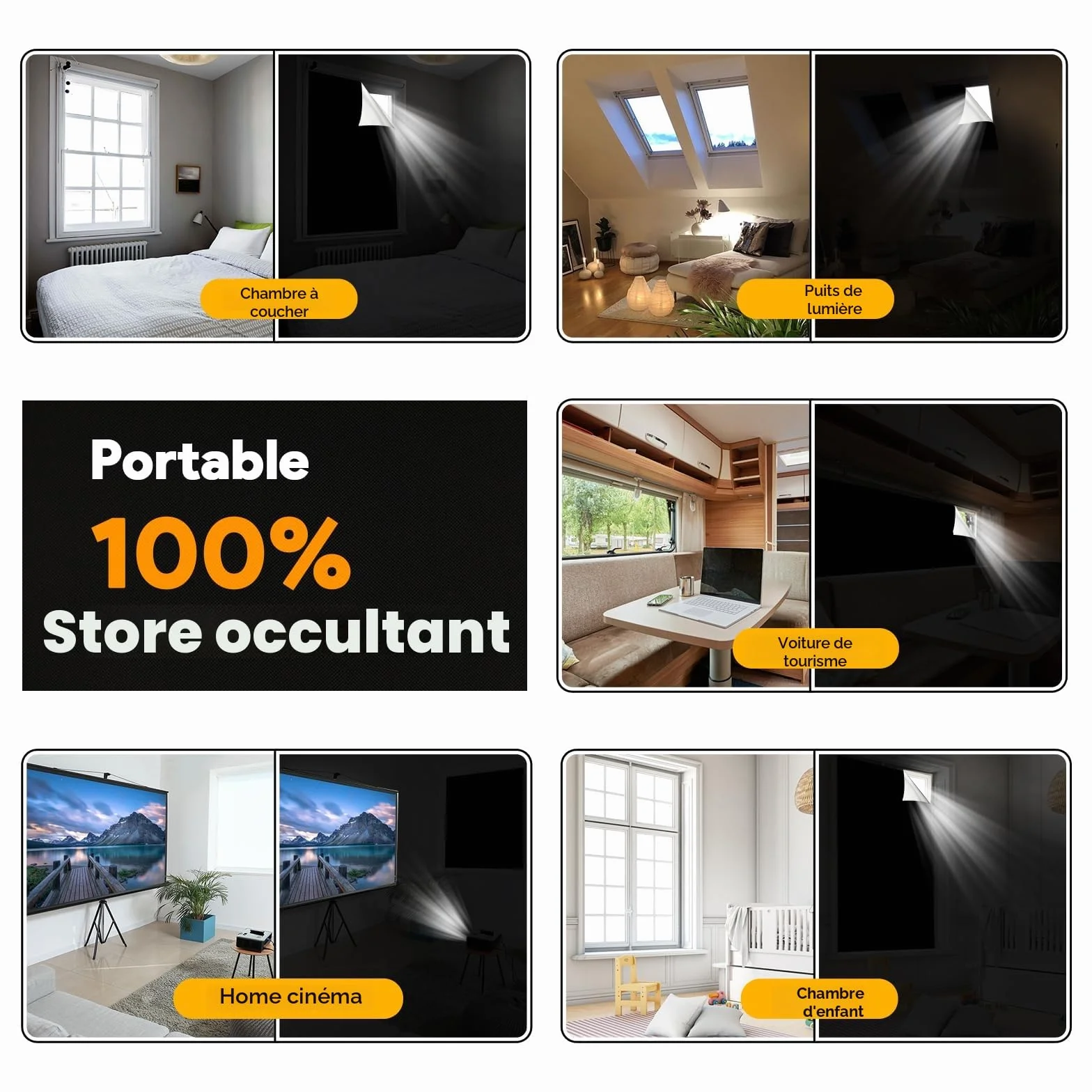 Store Occultant sans Percage 200x148cm, Rideau Thermique Anti Chaleur, Tissu Opaque pour Fenêtre de Toit Velux