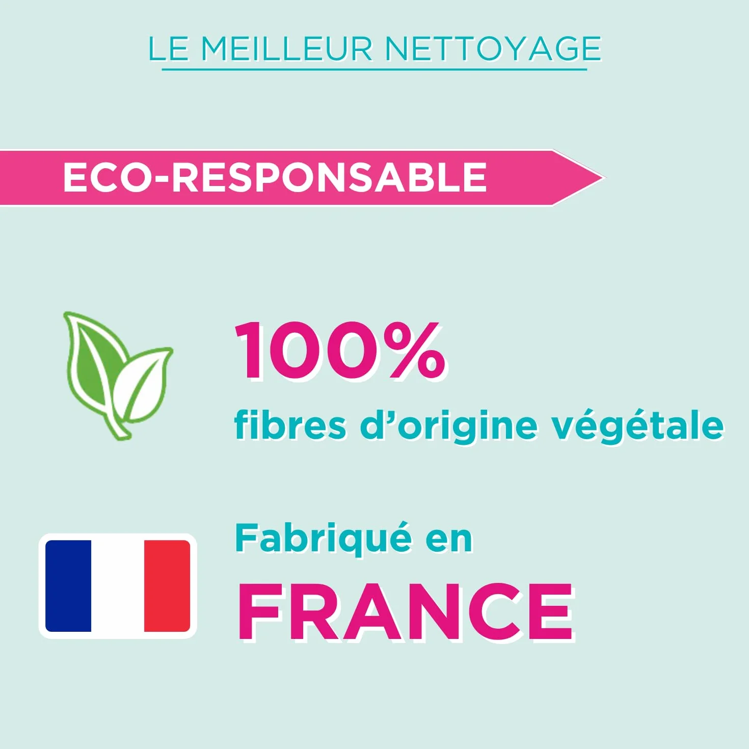 Sanytol Lingettes Désinfectantes Multi-Usages Eucalyptus x72 Bactéricide Virucide Fongicide Sans Javel Fabrication Française