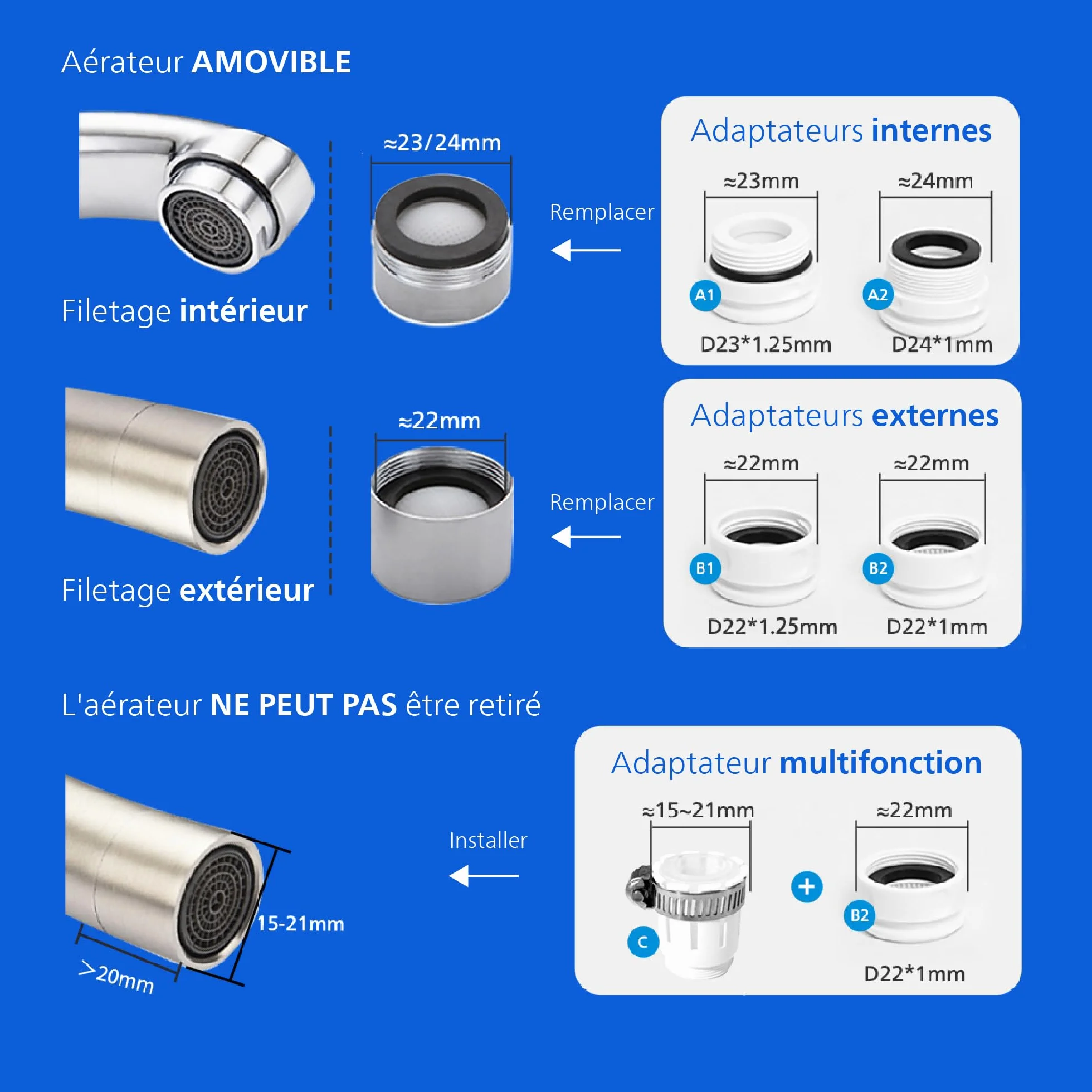 Philips Filtre à eau MICROFILTRATION avec affichage numérique 3 cartouches 1.000 L